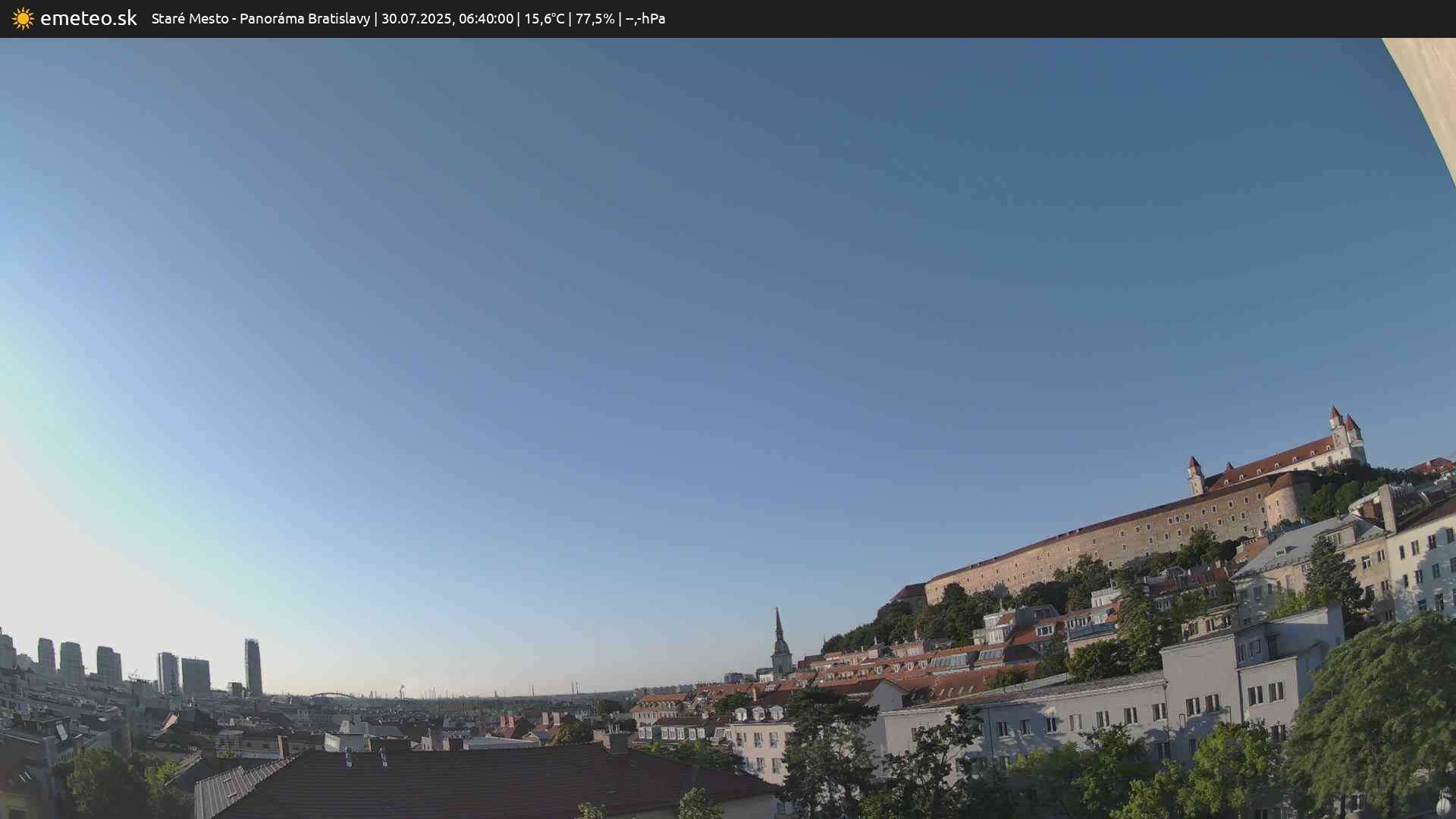 Panoráma Bratislavy