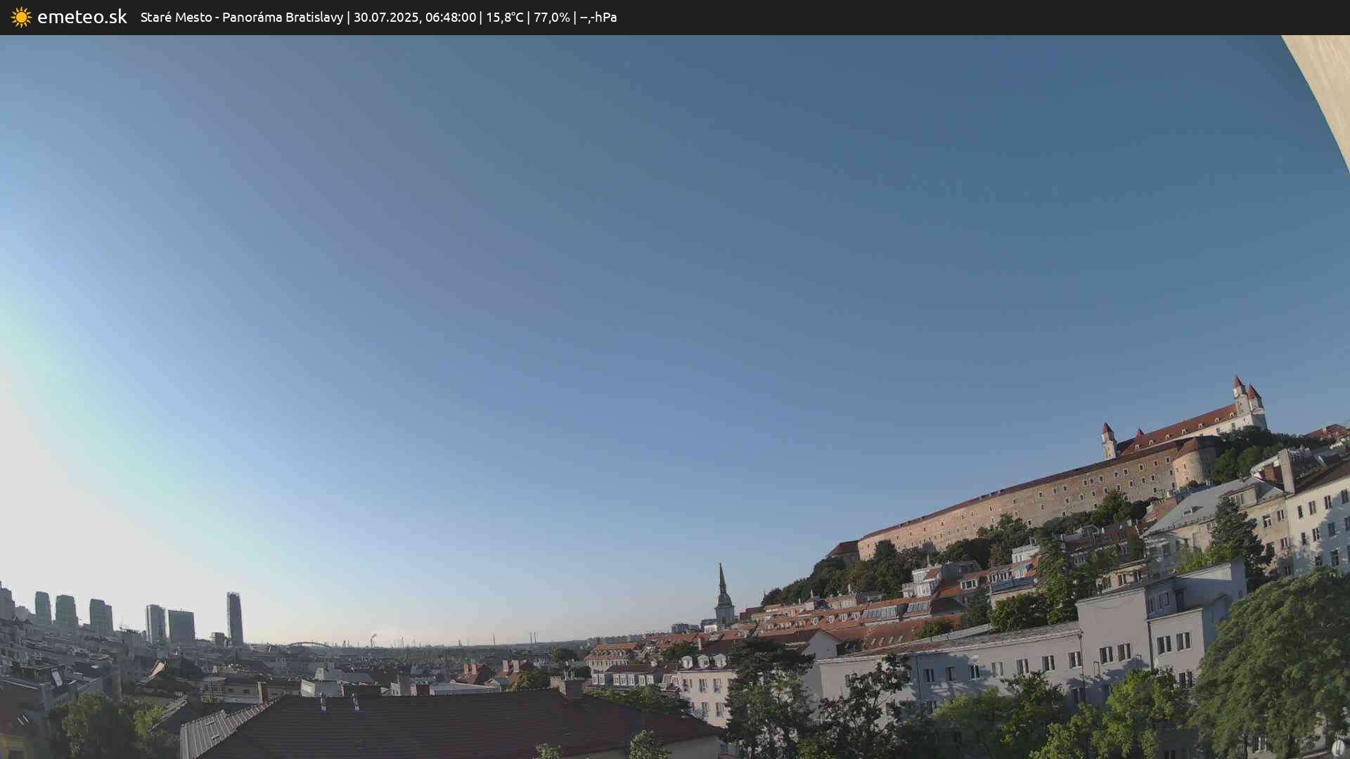 Panoráma Bratislavy