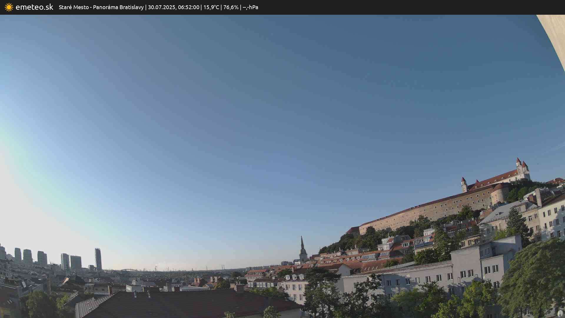 Panoráma Bratislavy