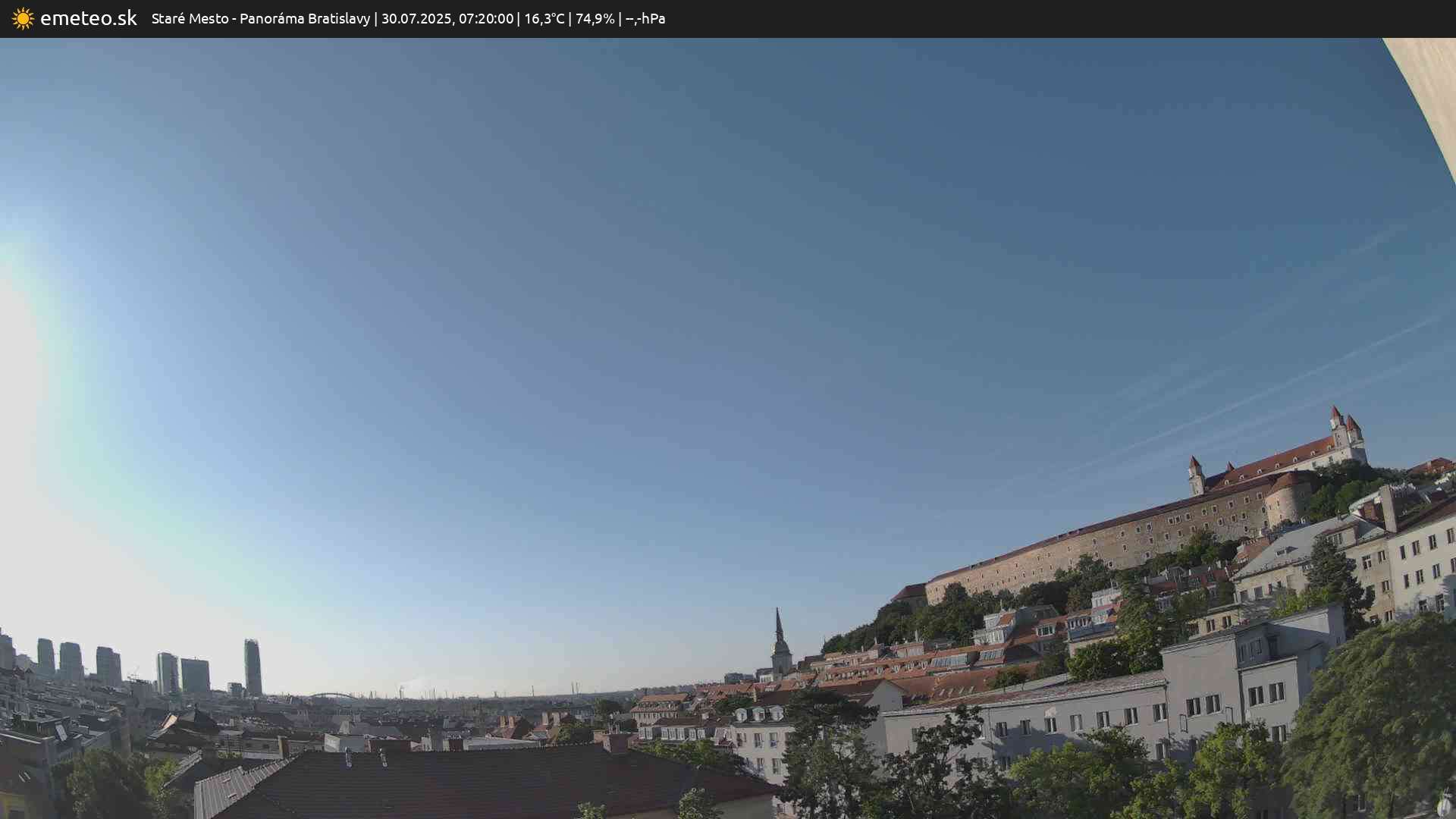 Panoráma Bratislavy