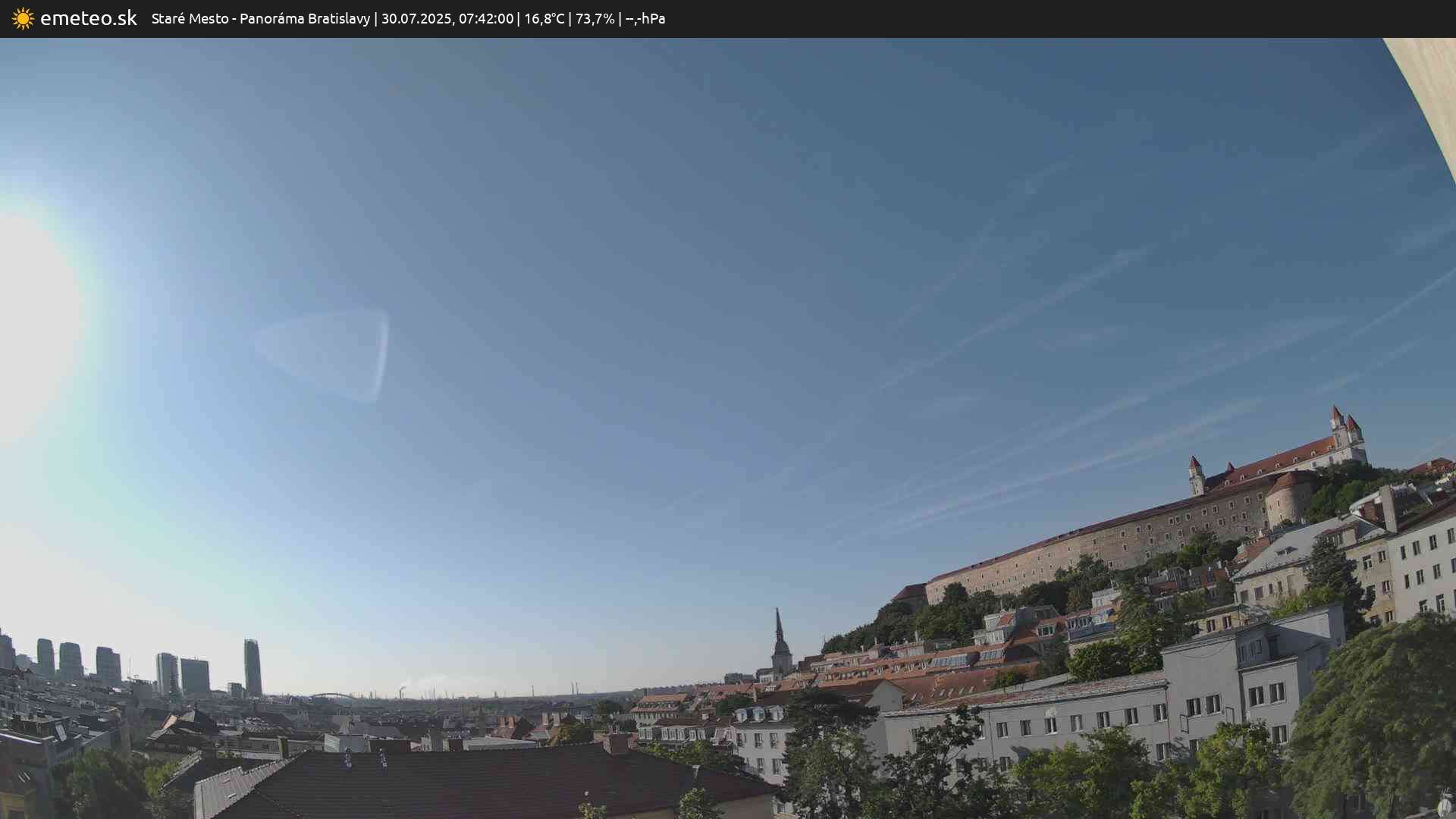 Panoráma Bratislavy