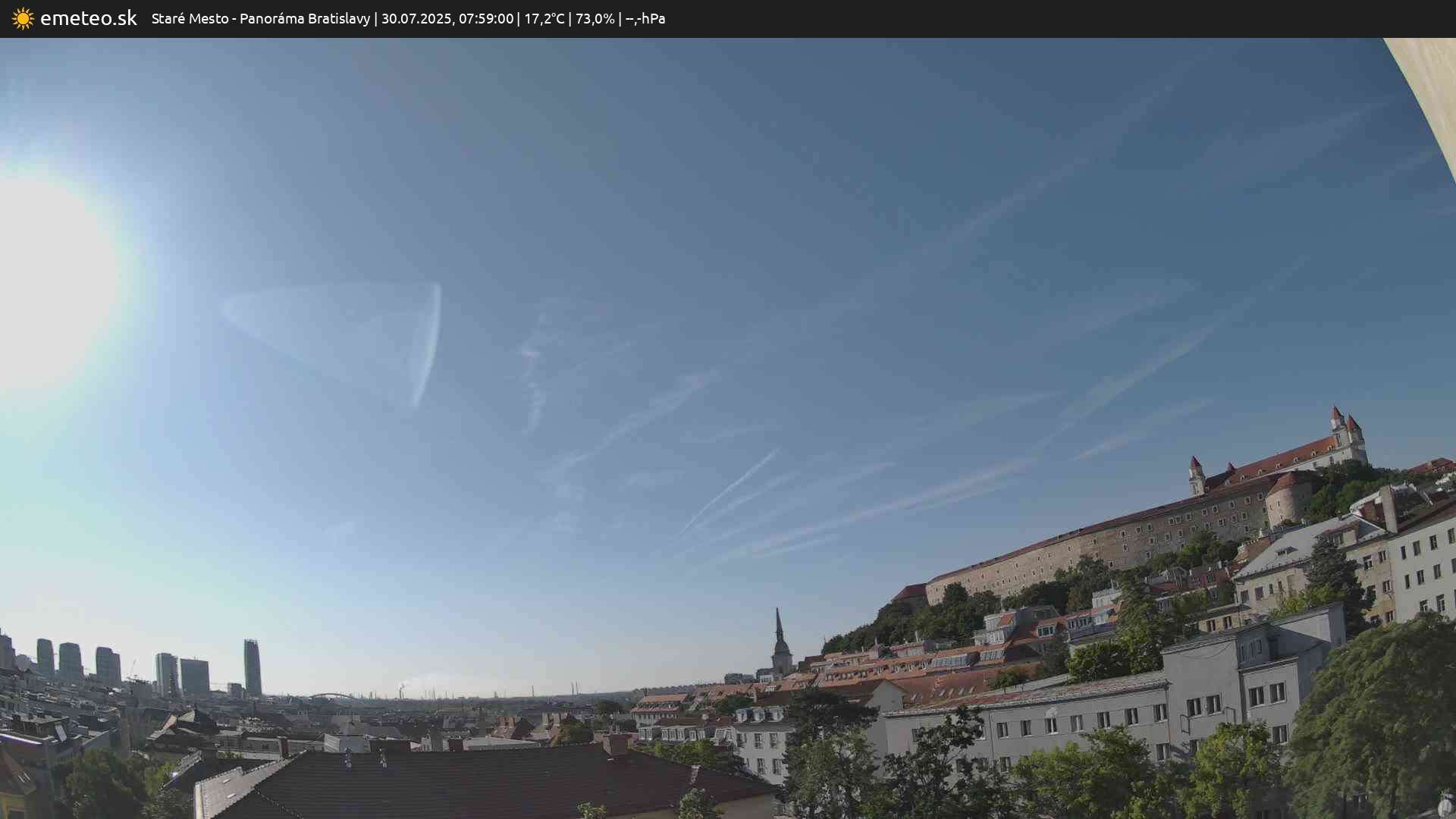 Panoráma Bratislavy