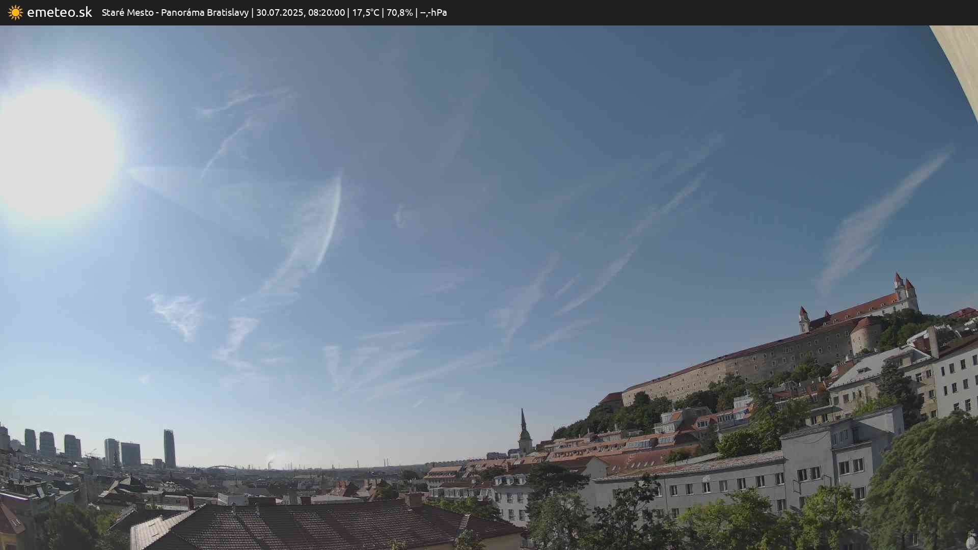Panoráma Bratislavy