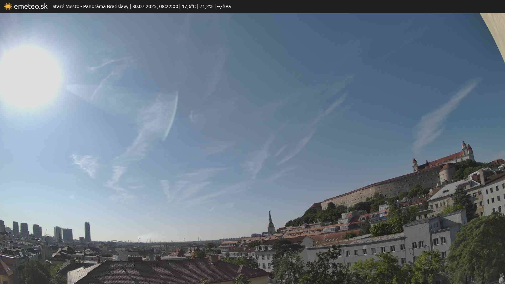 Panoráma Bratislavy