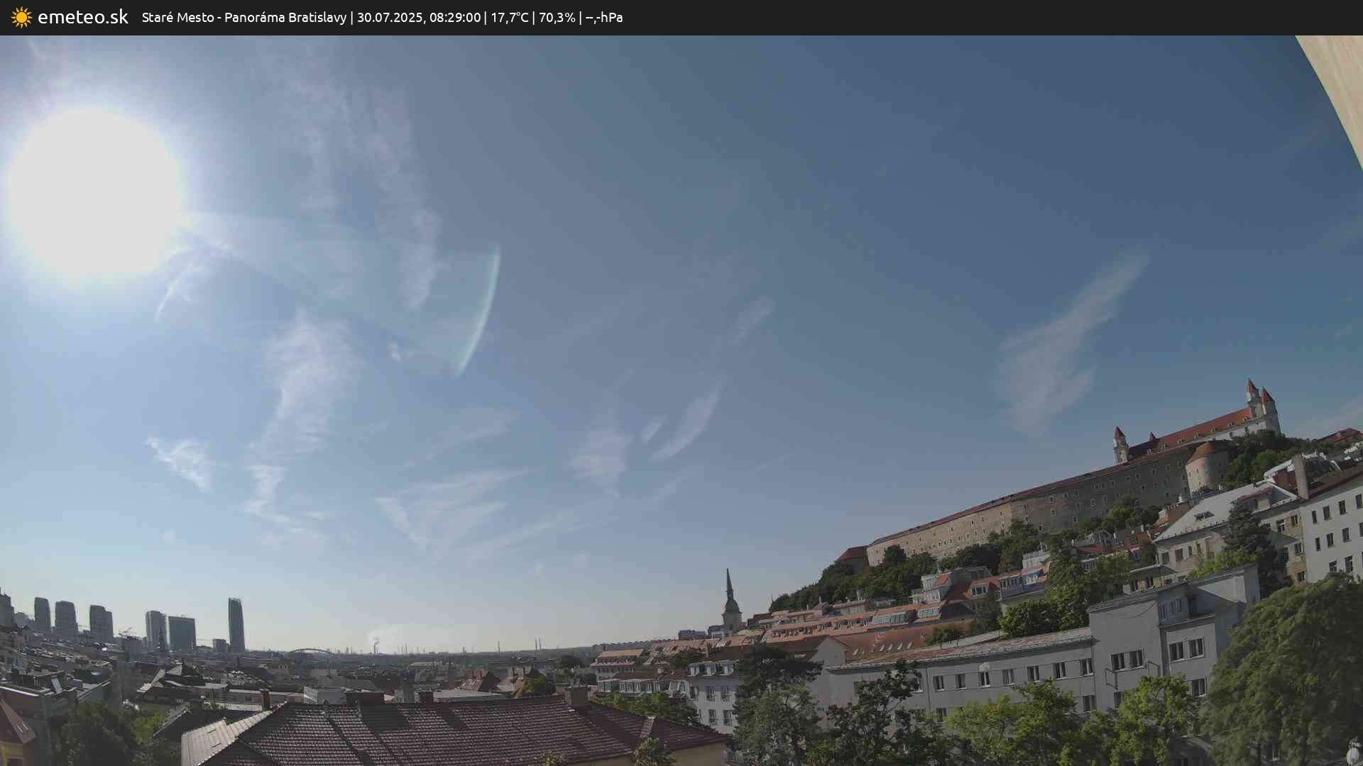 Panoráma Bratislavy