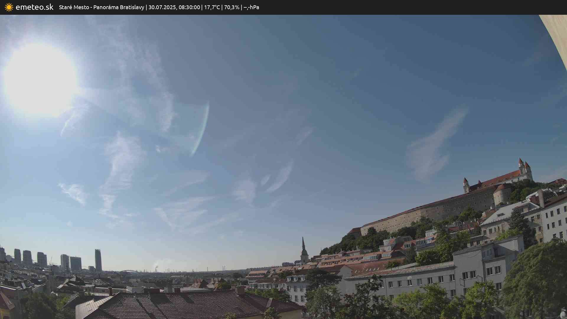 Panoráma Bratislavy