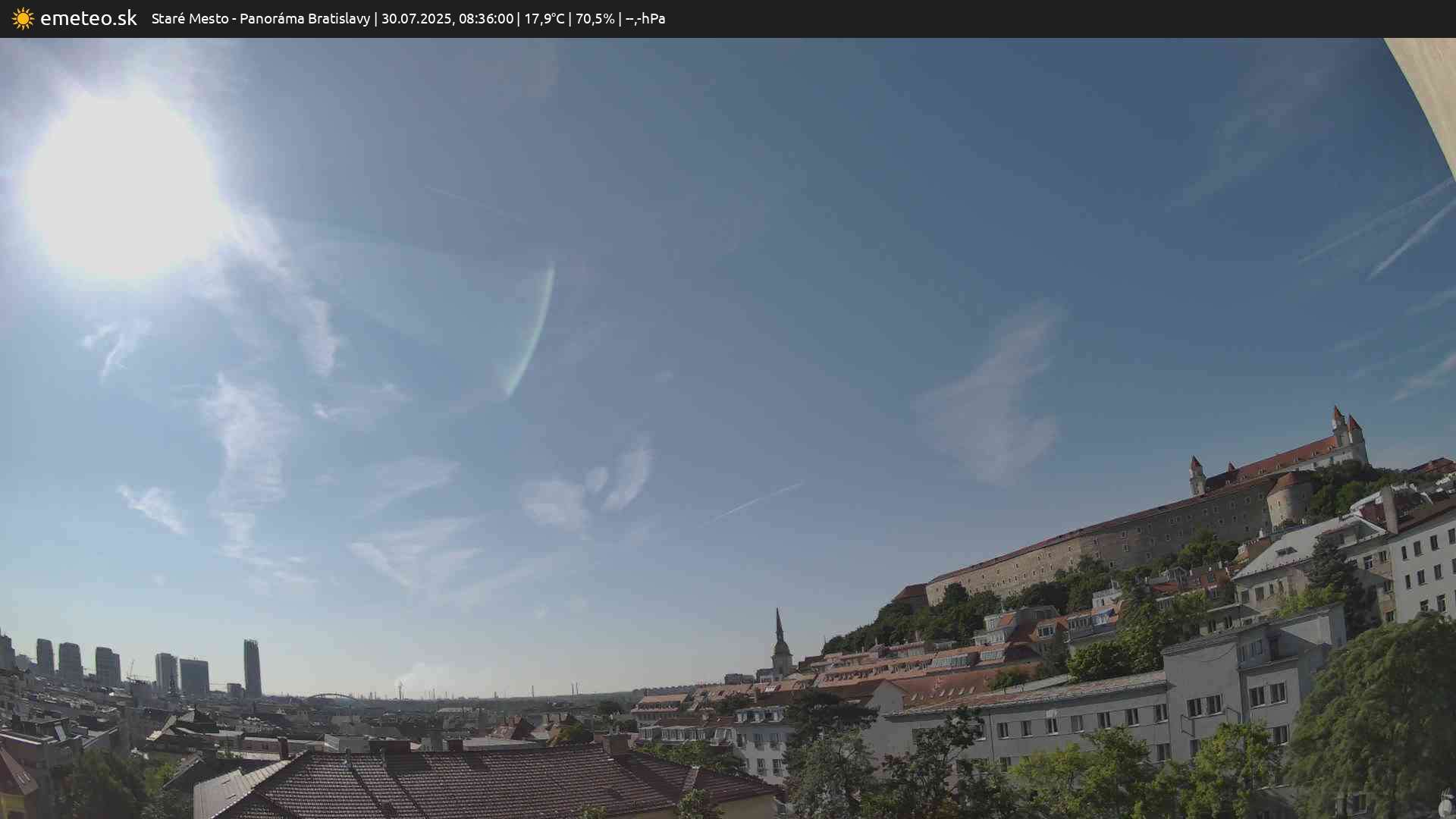 Panoráma Bratislavy