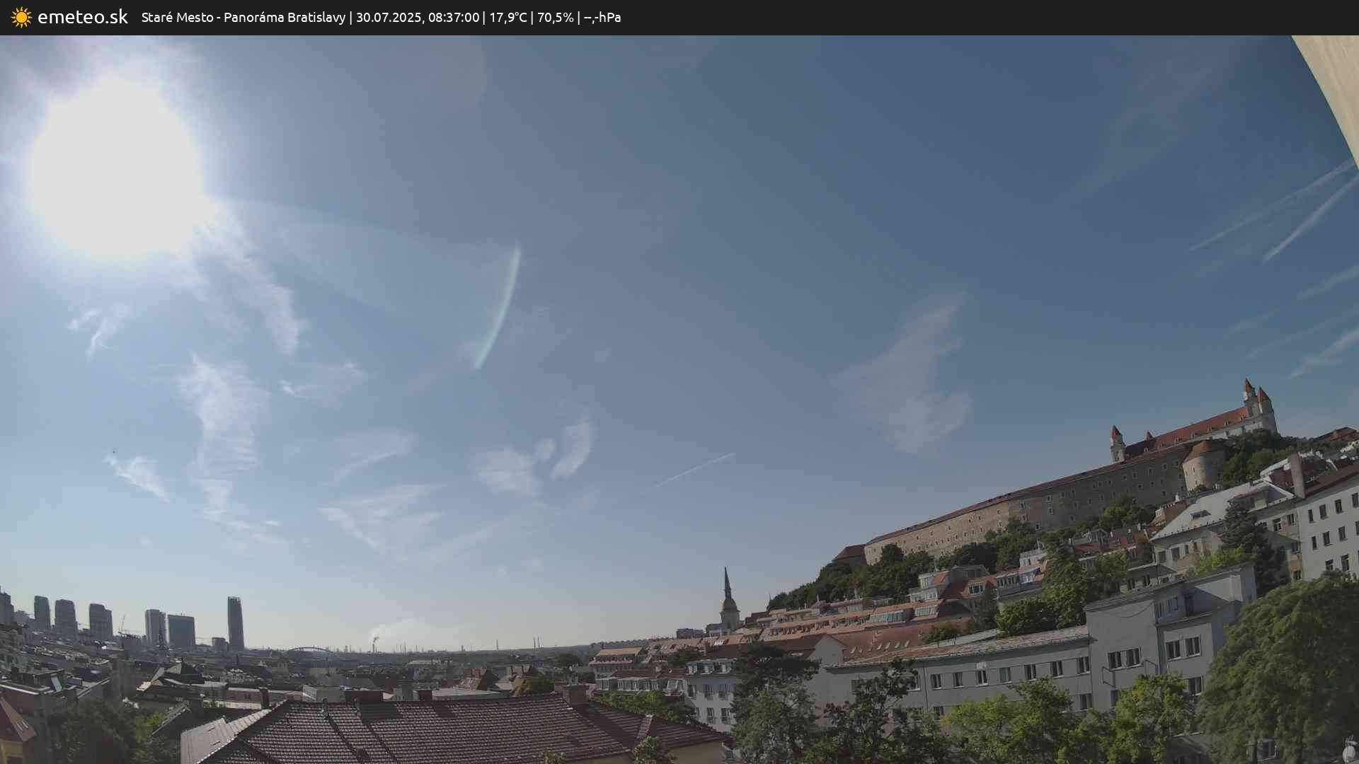 Panoráma Bratislavy