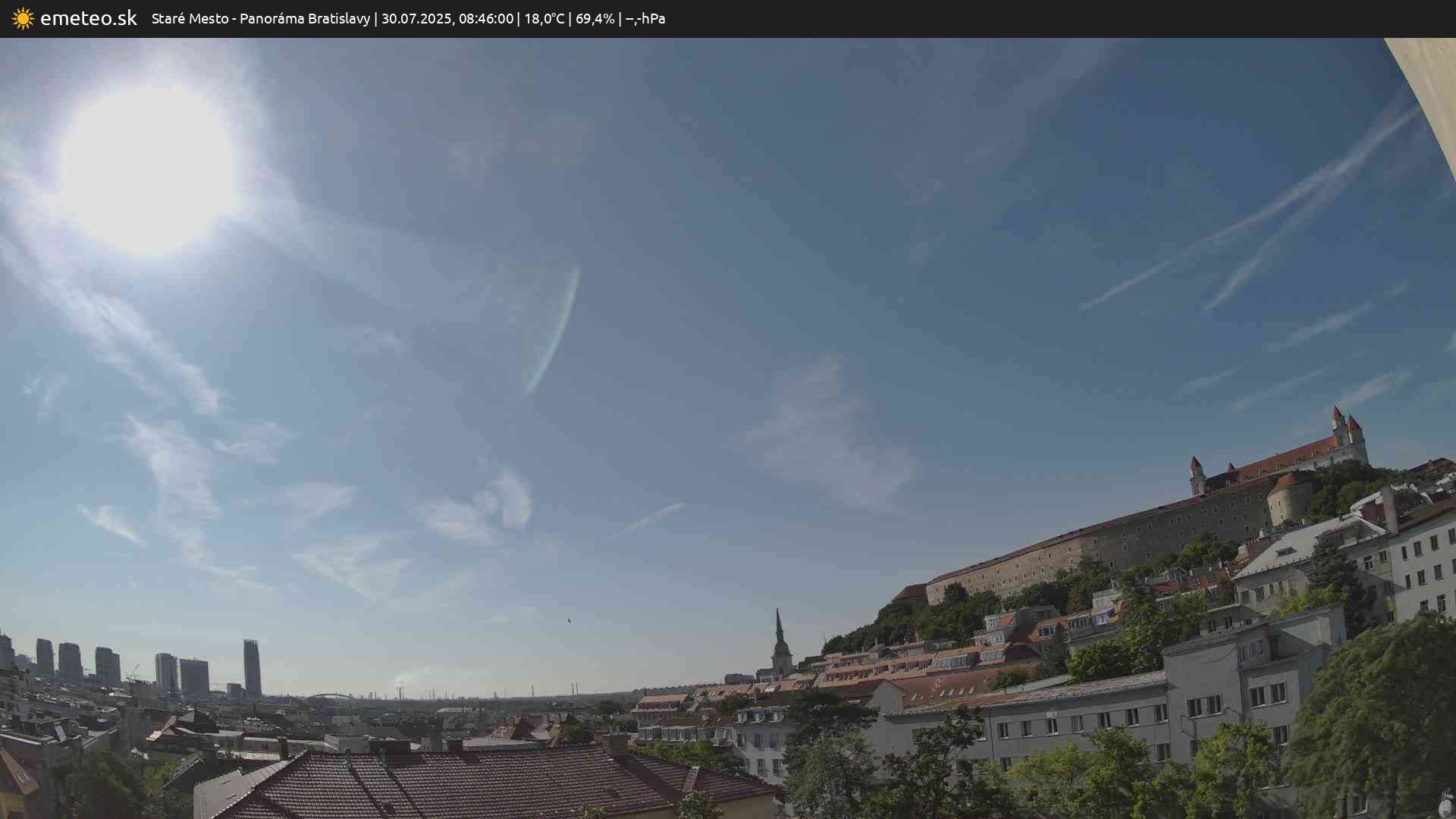 Panoráma Bratislavy