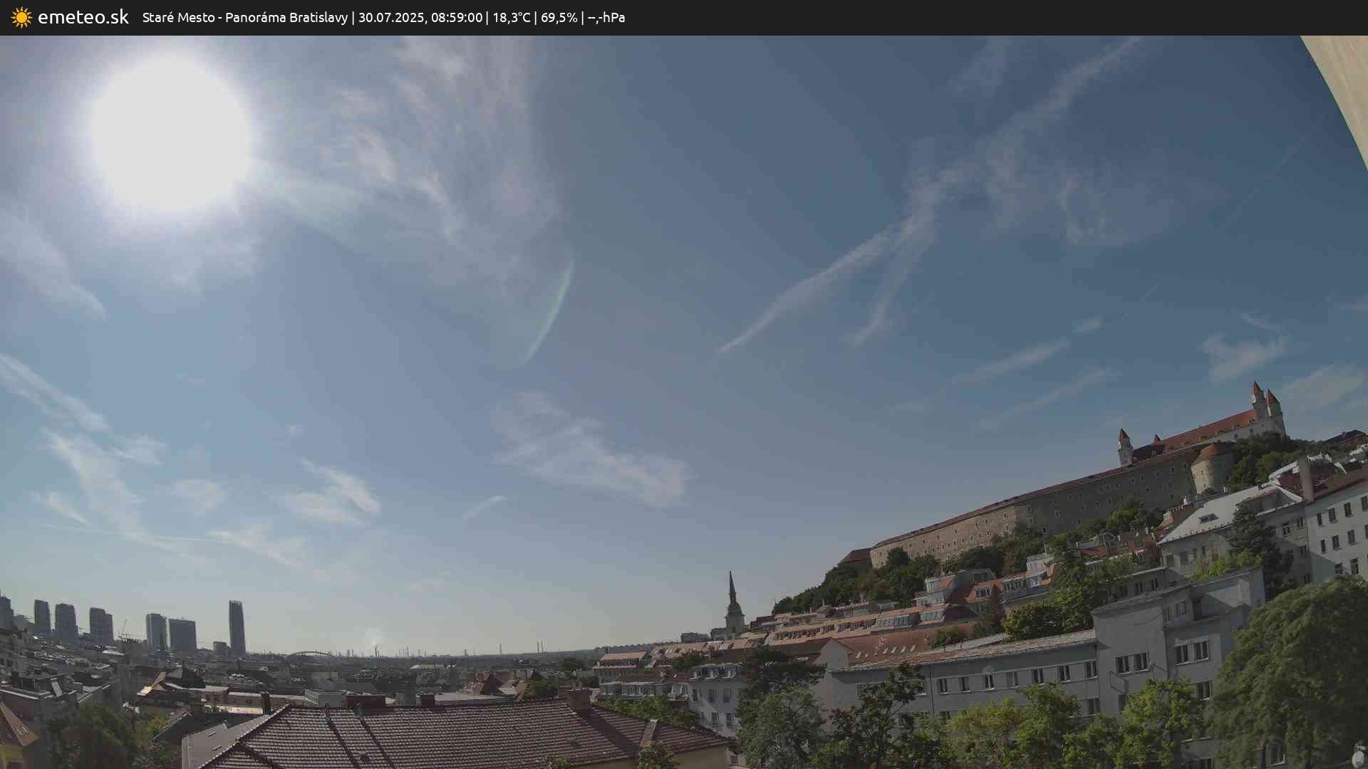 Panoráma Bratislavy