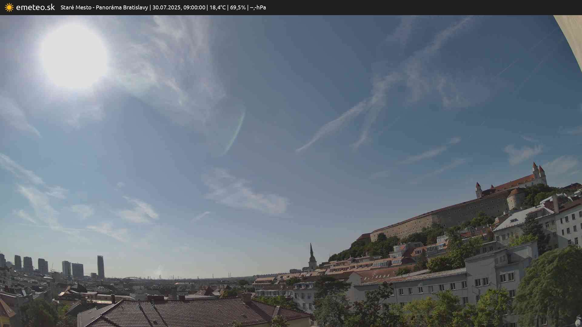 Panoráma Bratislavy