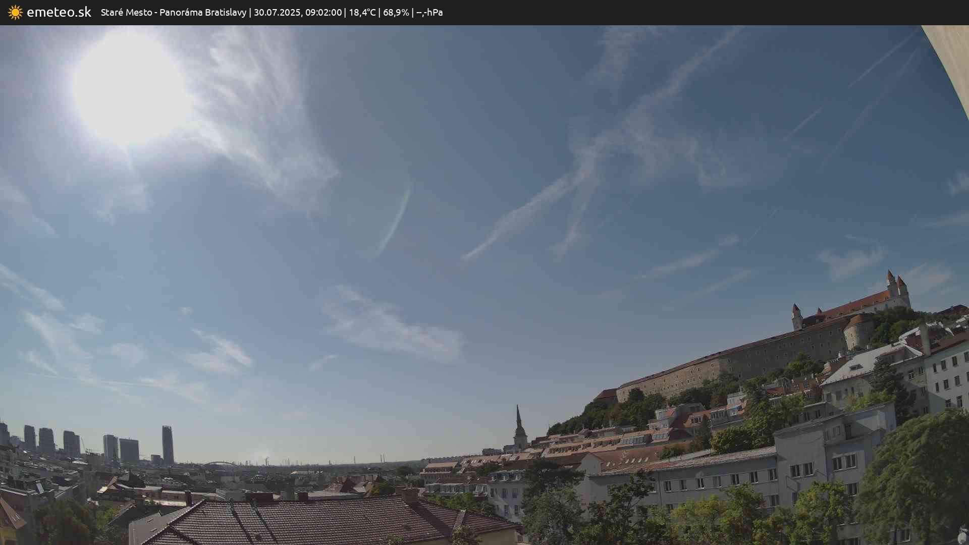 Panoráma Bratislavy