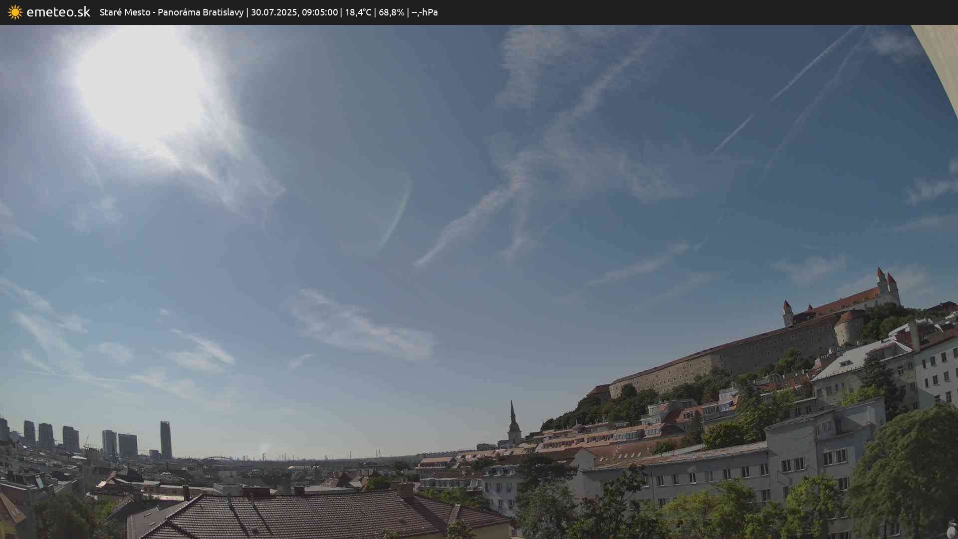 Panoráma Bratislavy