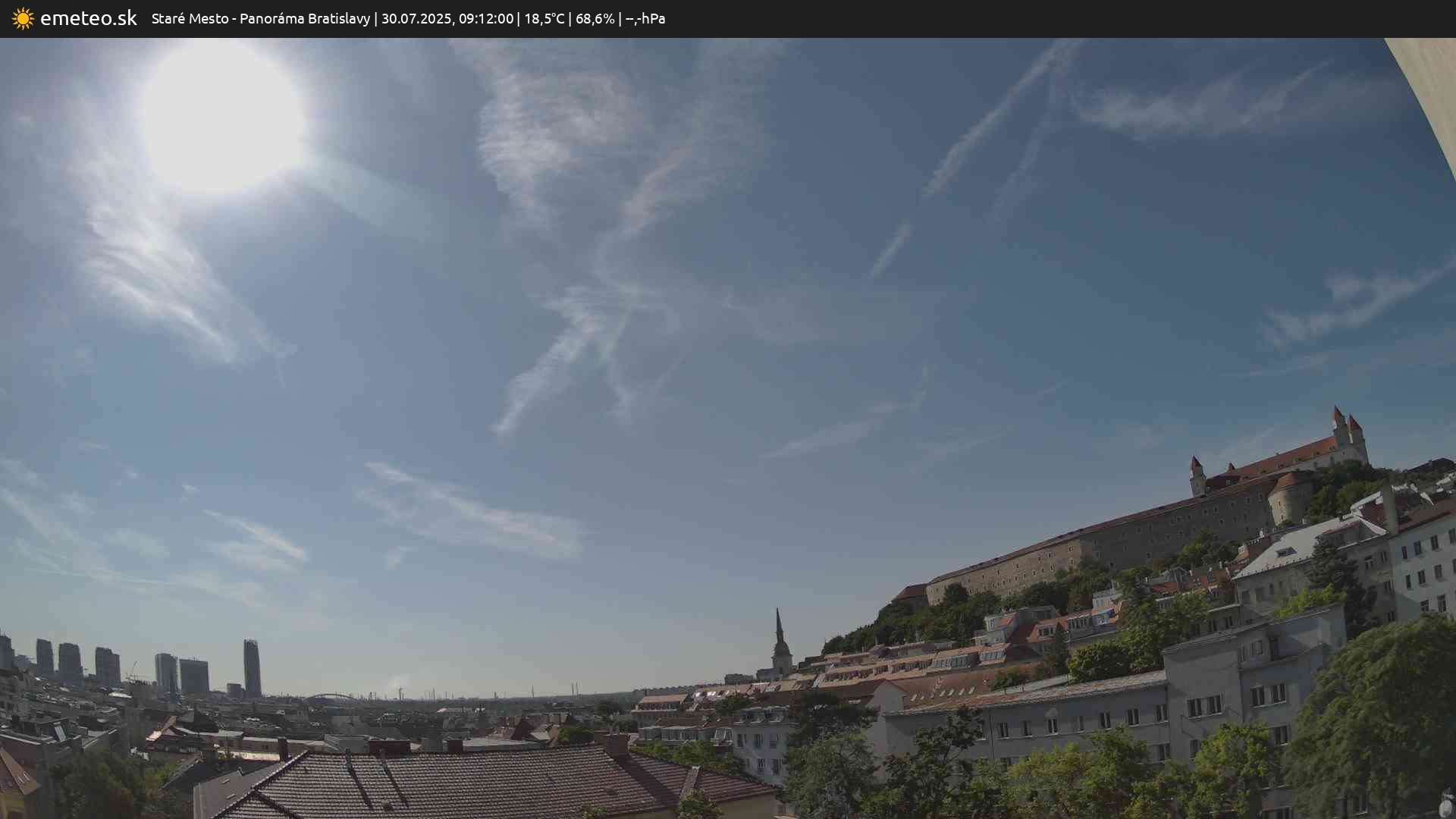 Panoráma Bratislavy