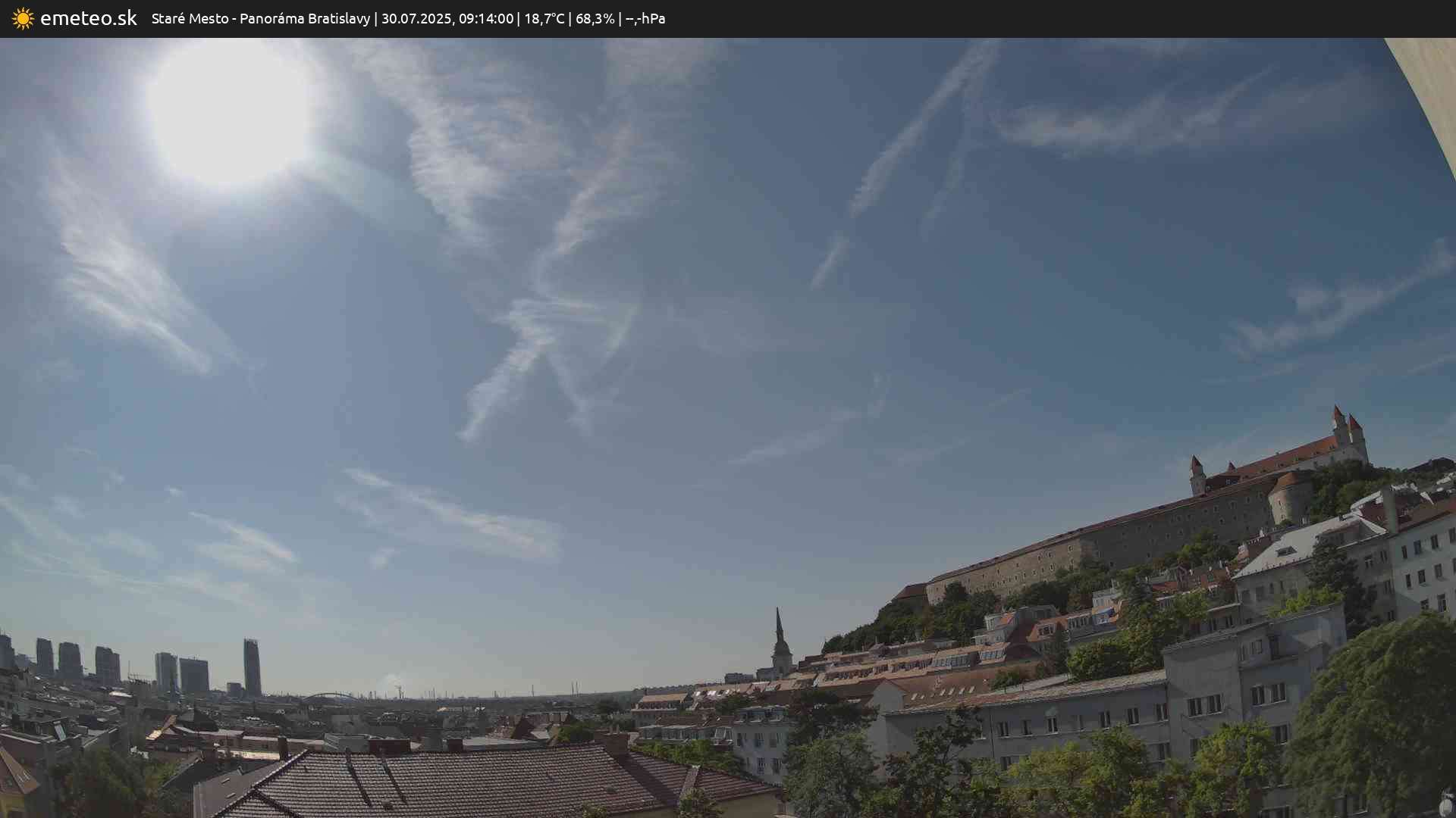 Panoráma Bratislavy