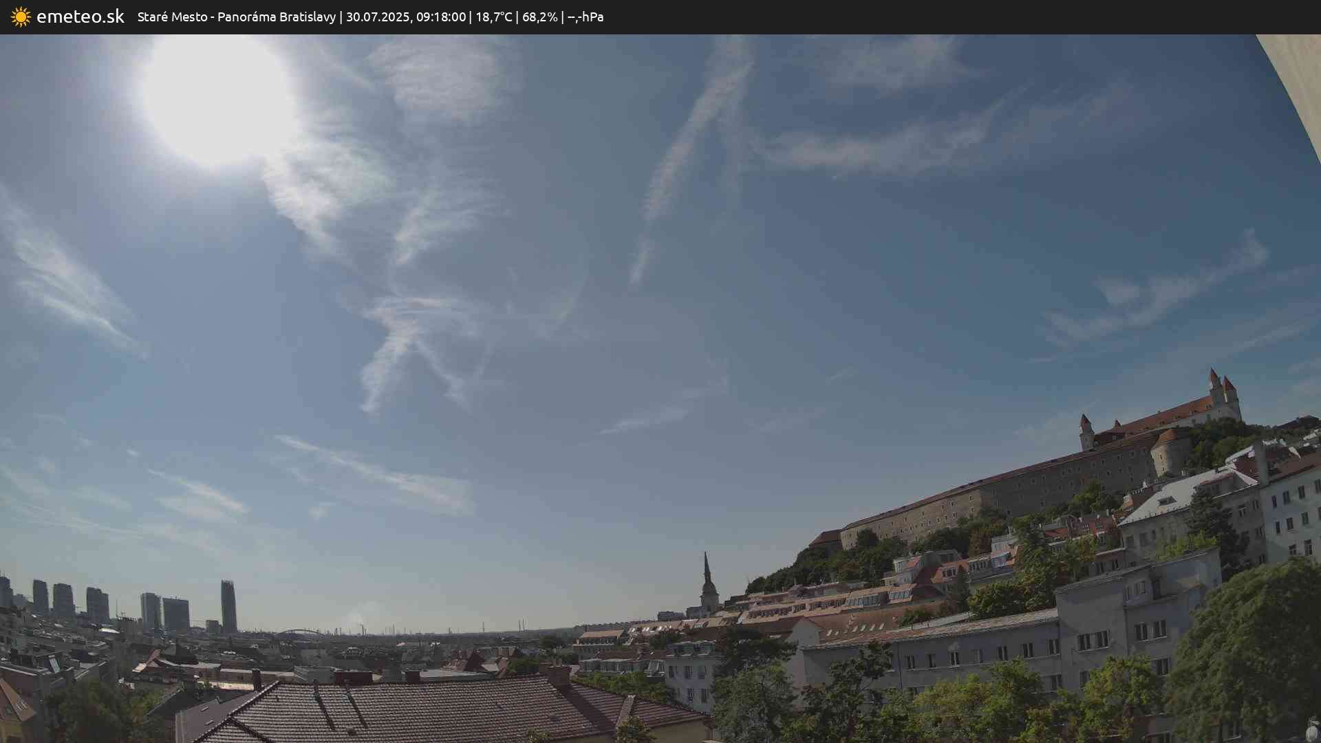 Panoráma Bratislavy