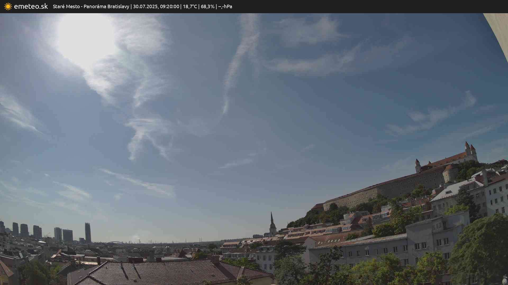 Panoráma Bratislavy