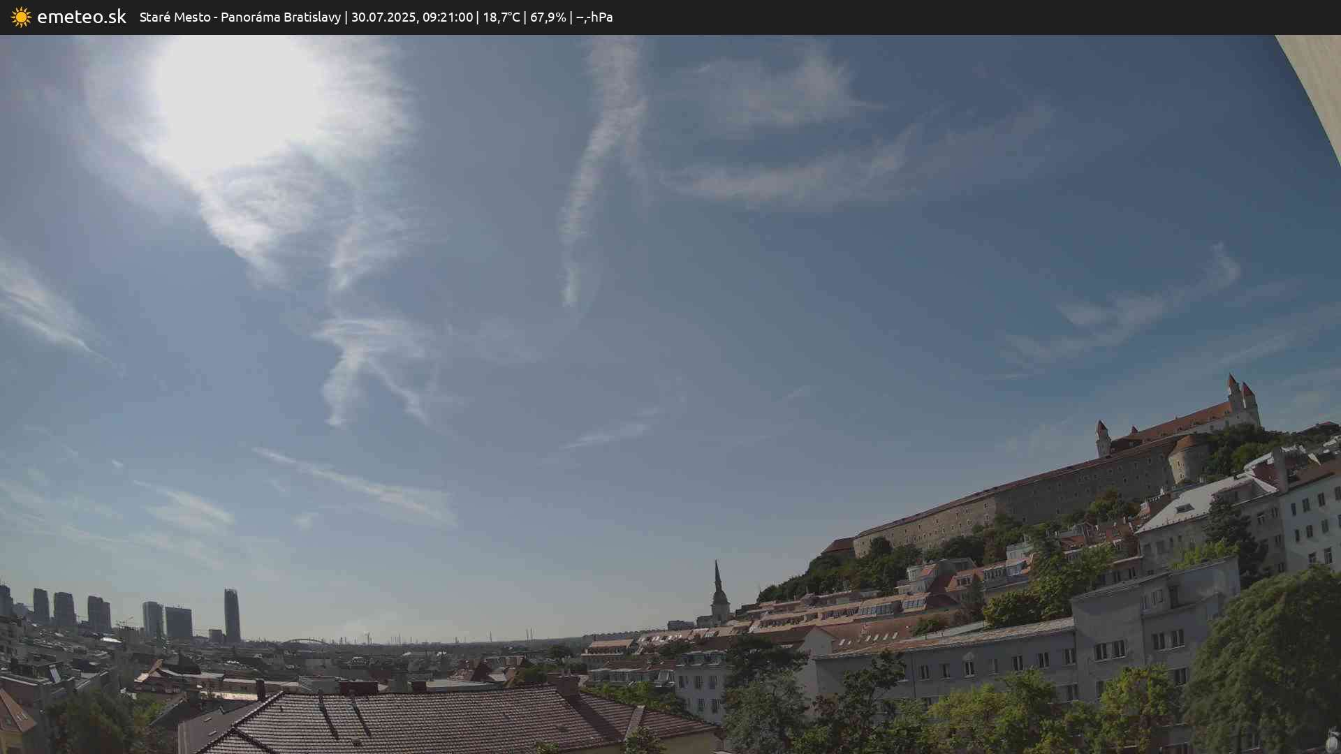 Panoráma Bratislavy