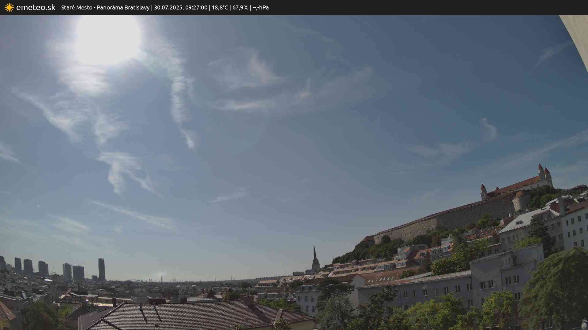 Panoráma Bratislavy