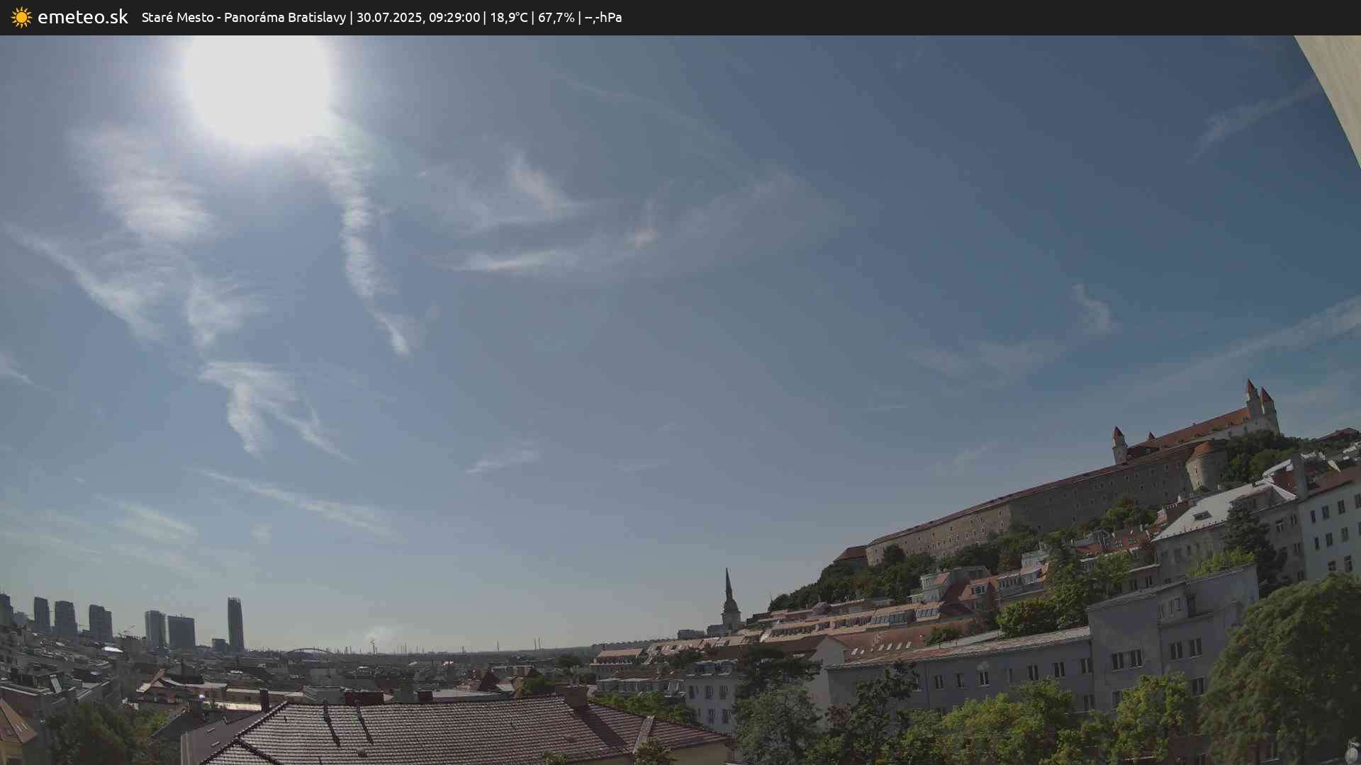 Panoráma Bratislavy