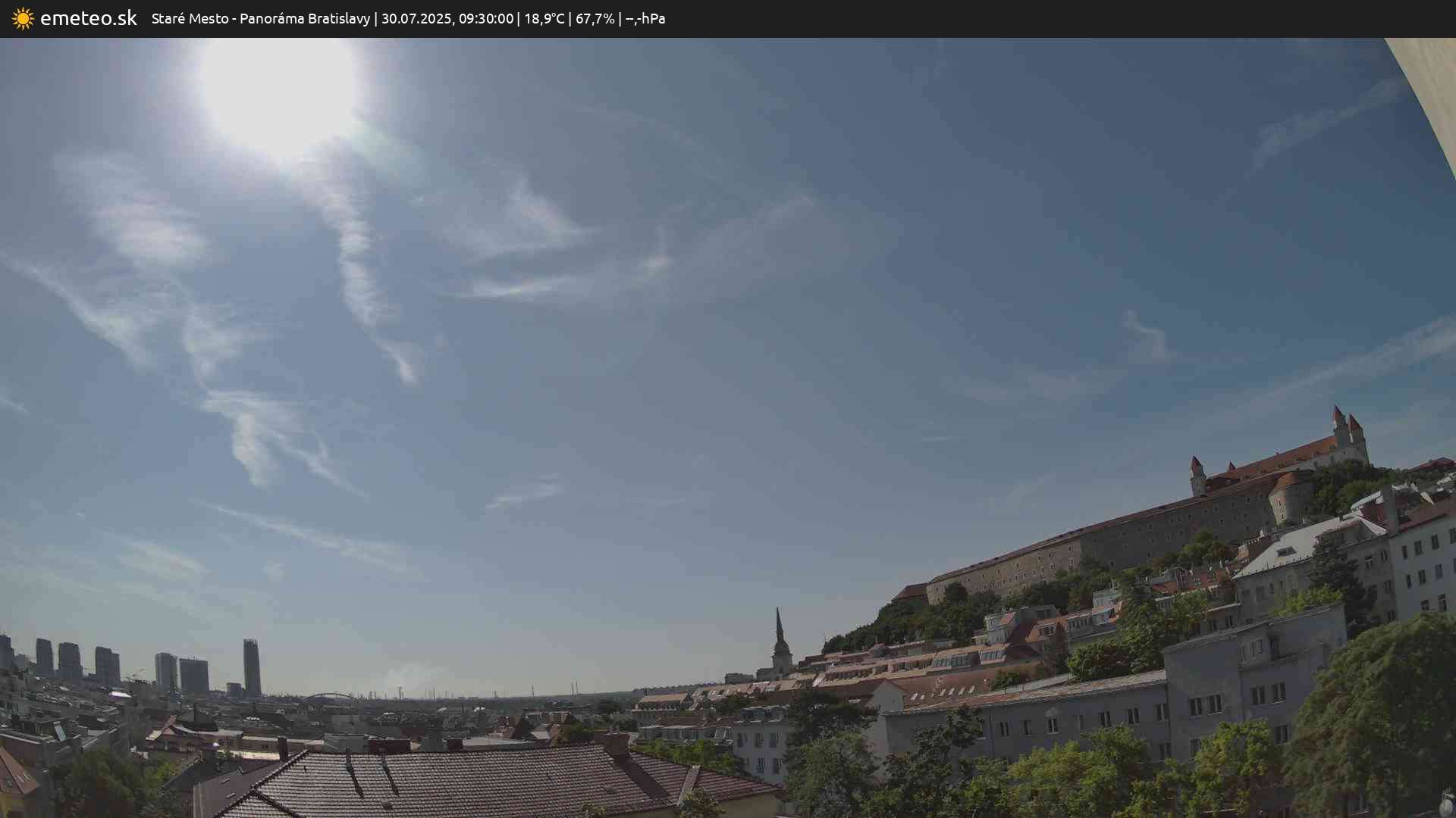Panoráma Bratislavy