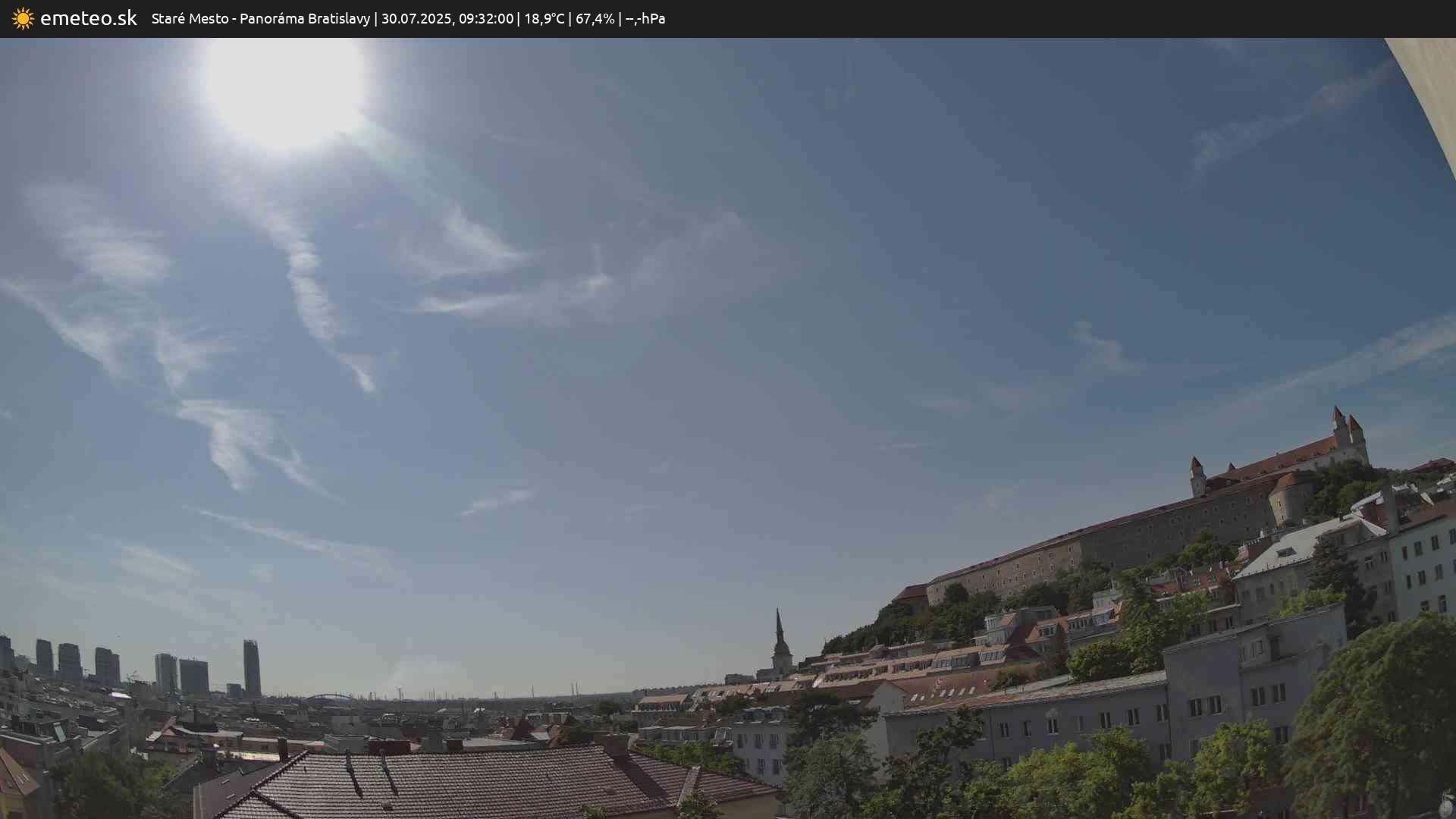 Panoráma Bratislavy