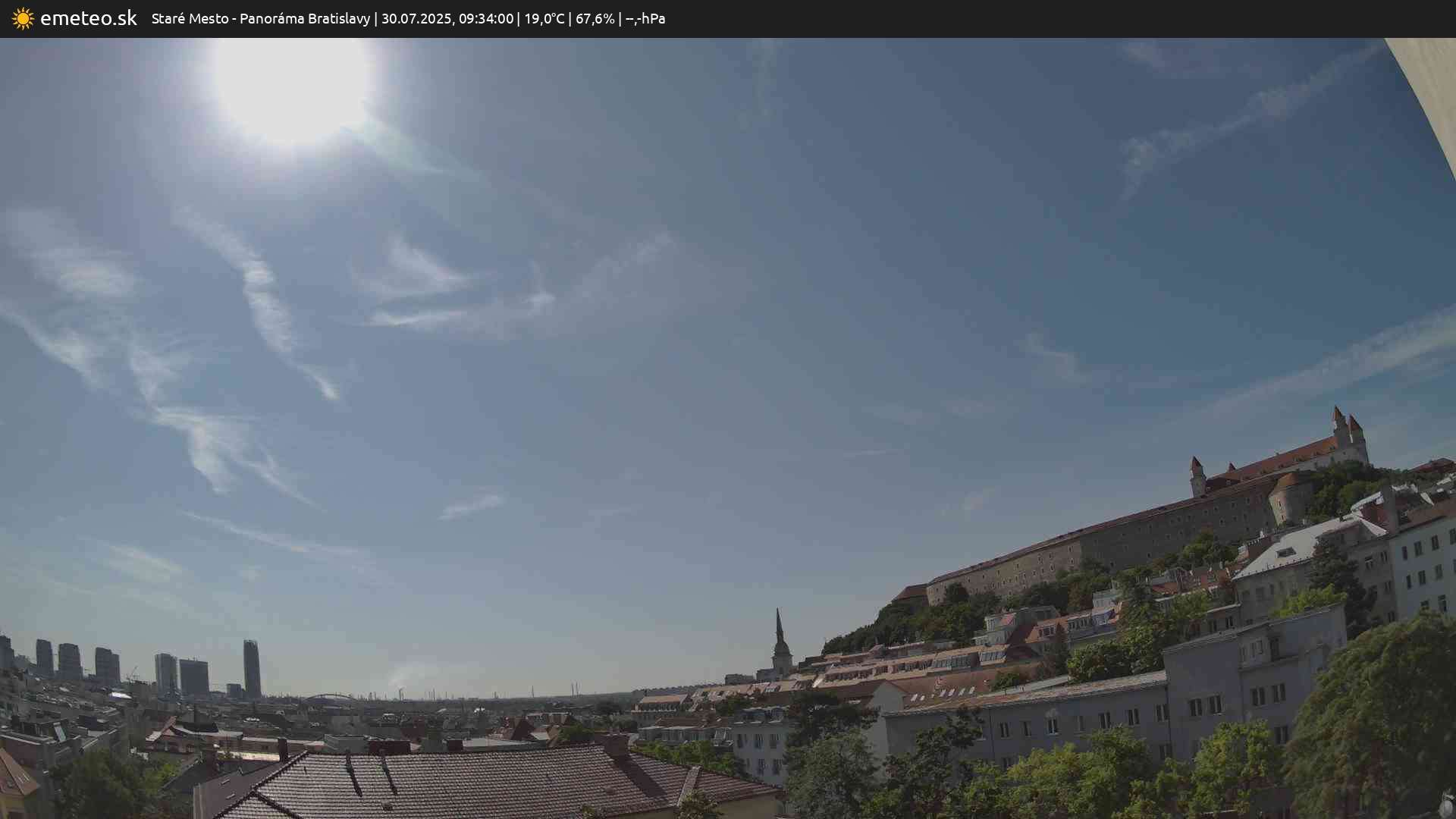 Panoráma Bratislavy