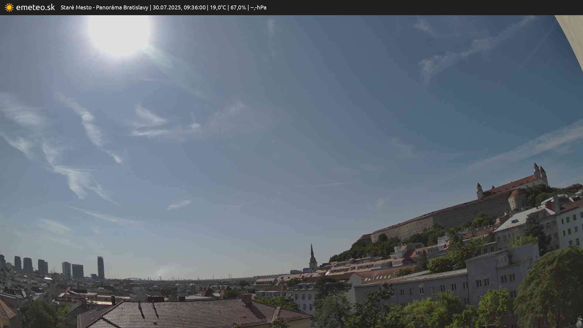 Panoráma Bratislavy