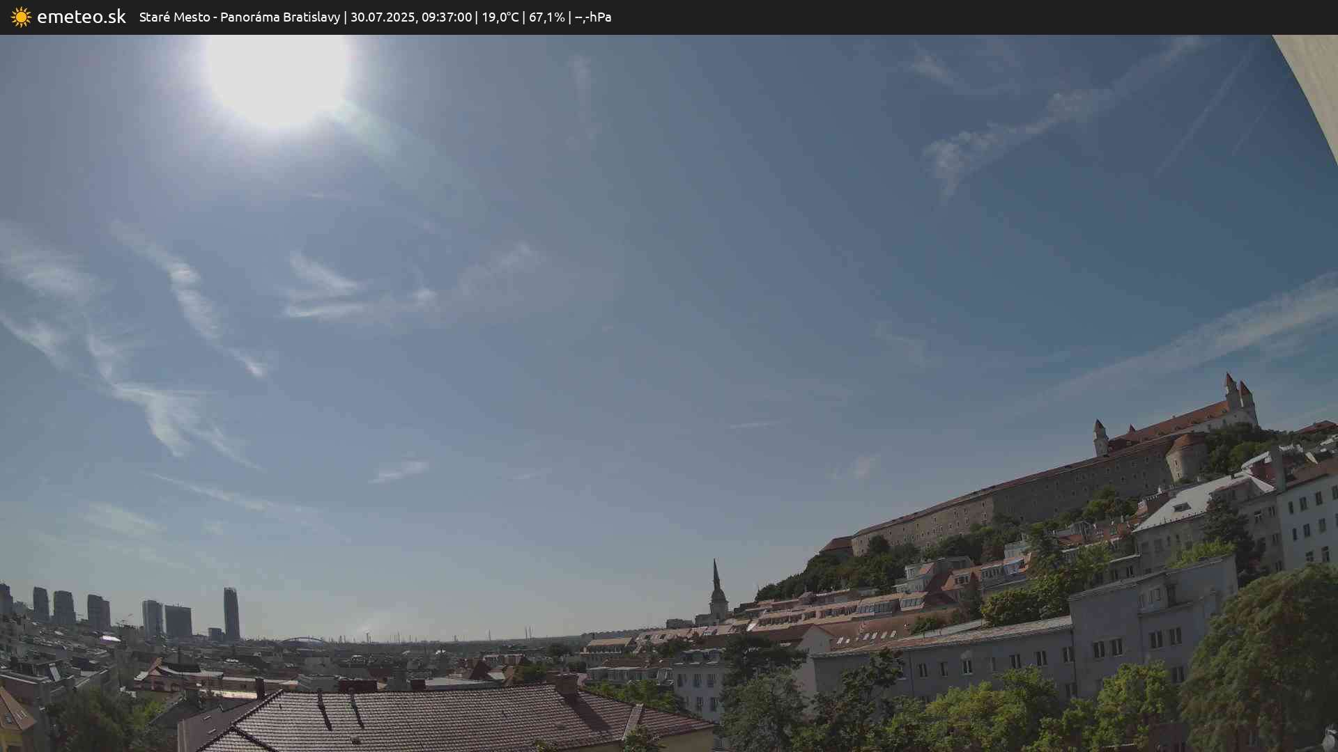 Panoráma Bratislavy