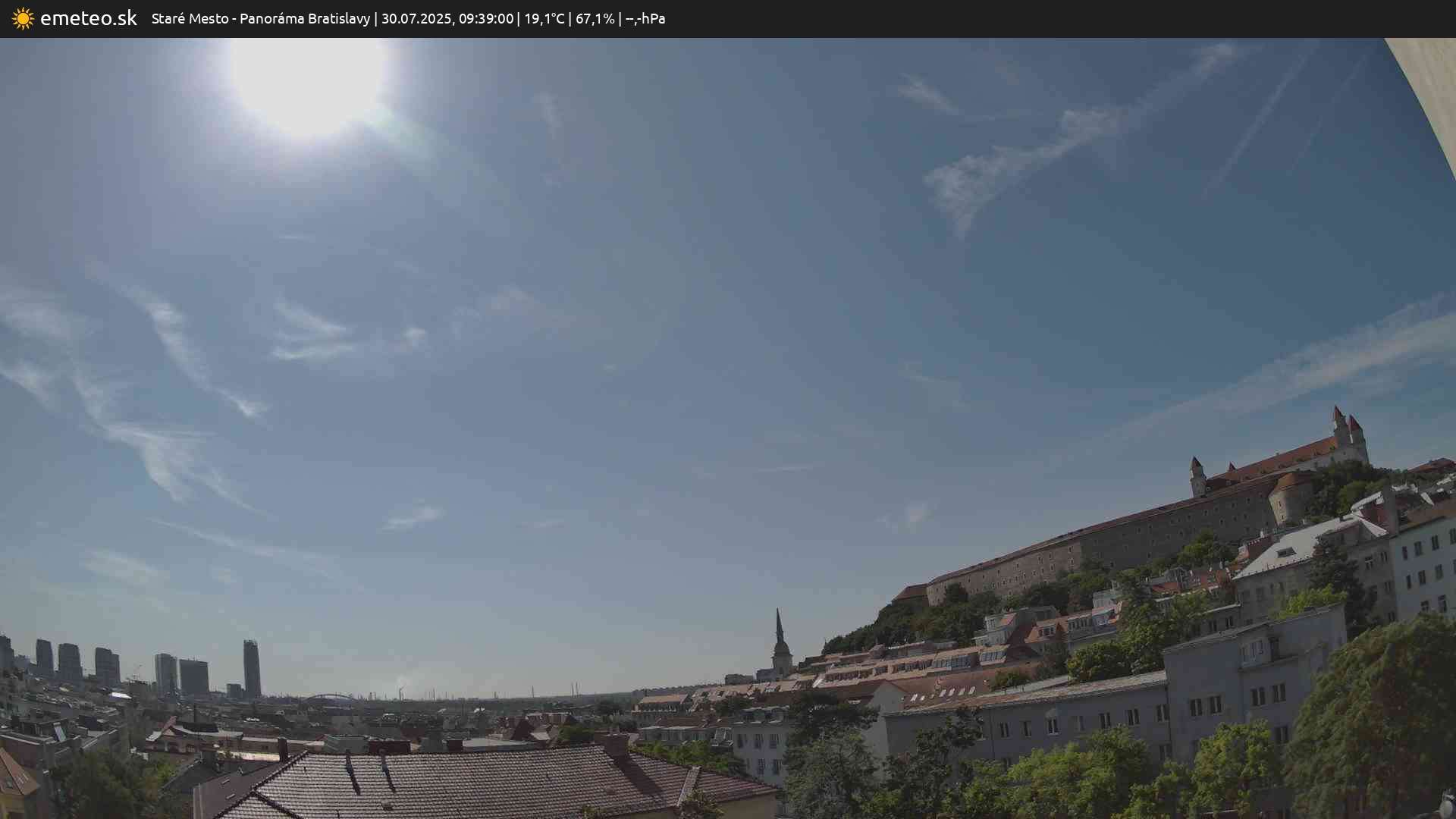 Panoráma Bratislavy