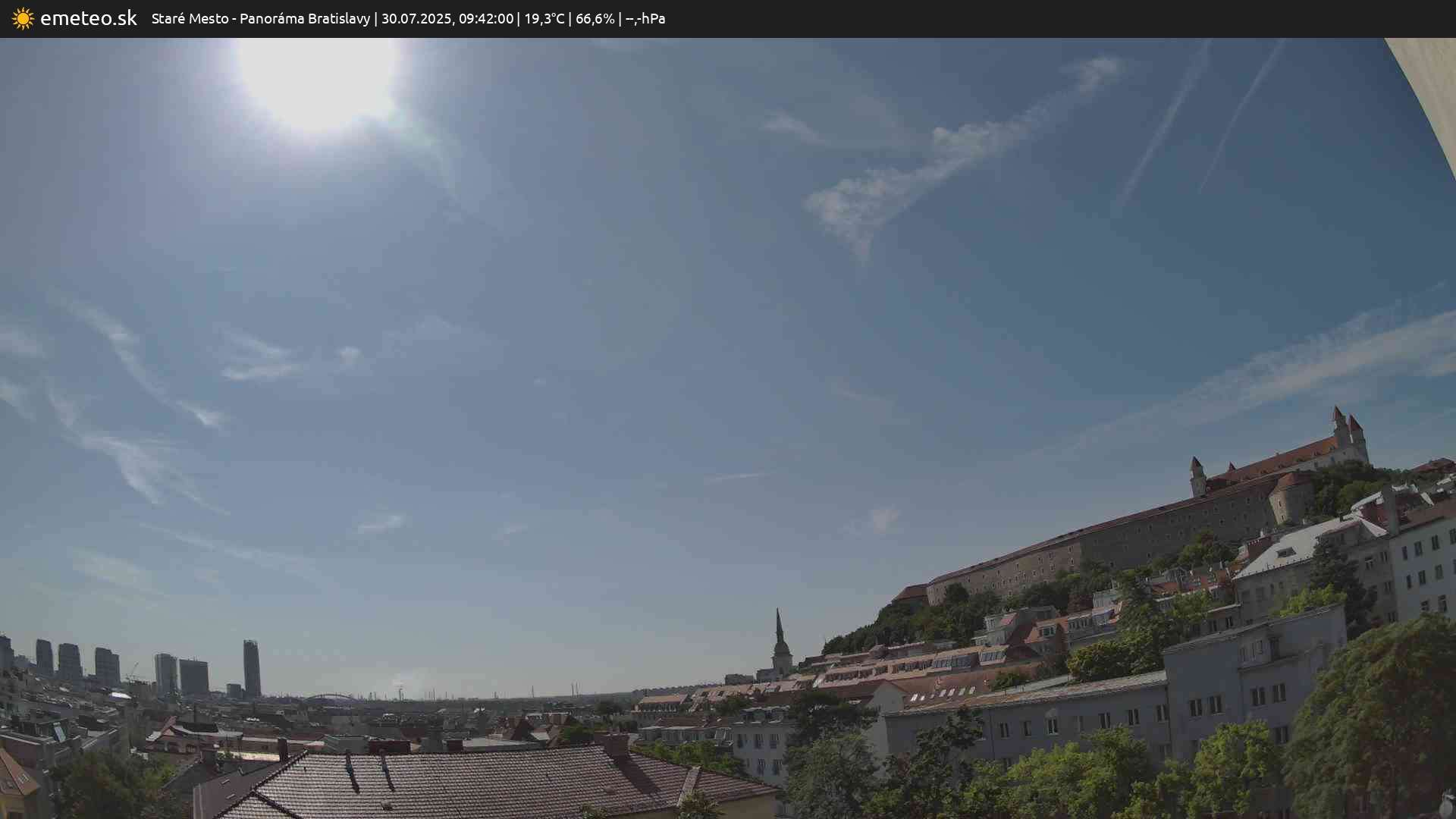 Panoráma Bratislavy