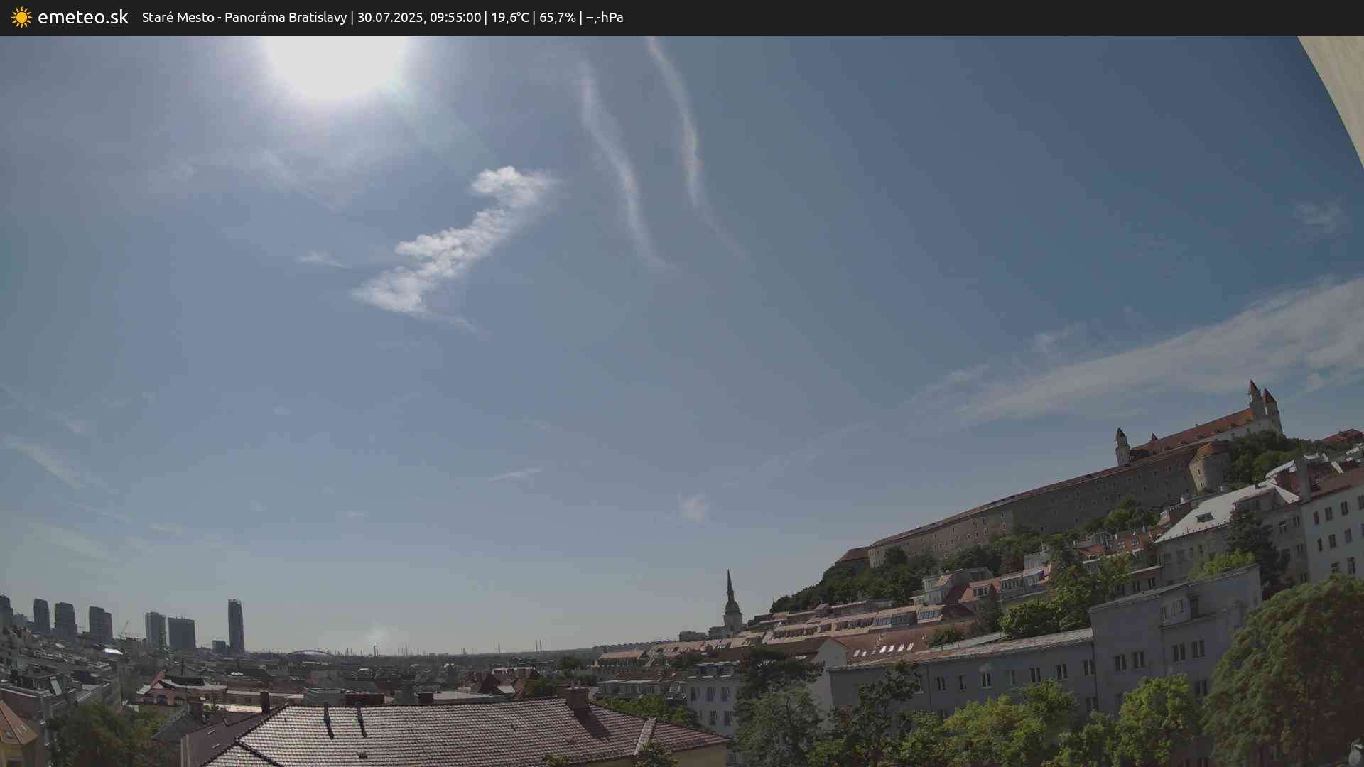 Panoráma Bratislavy