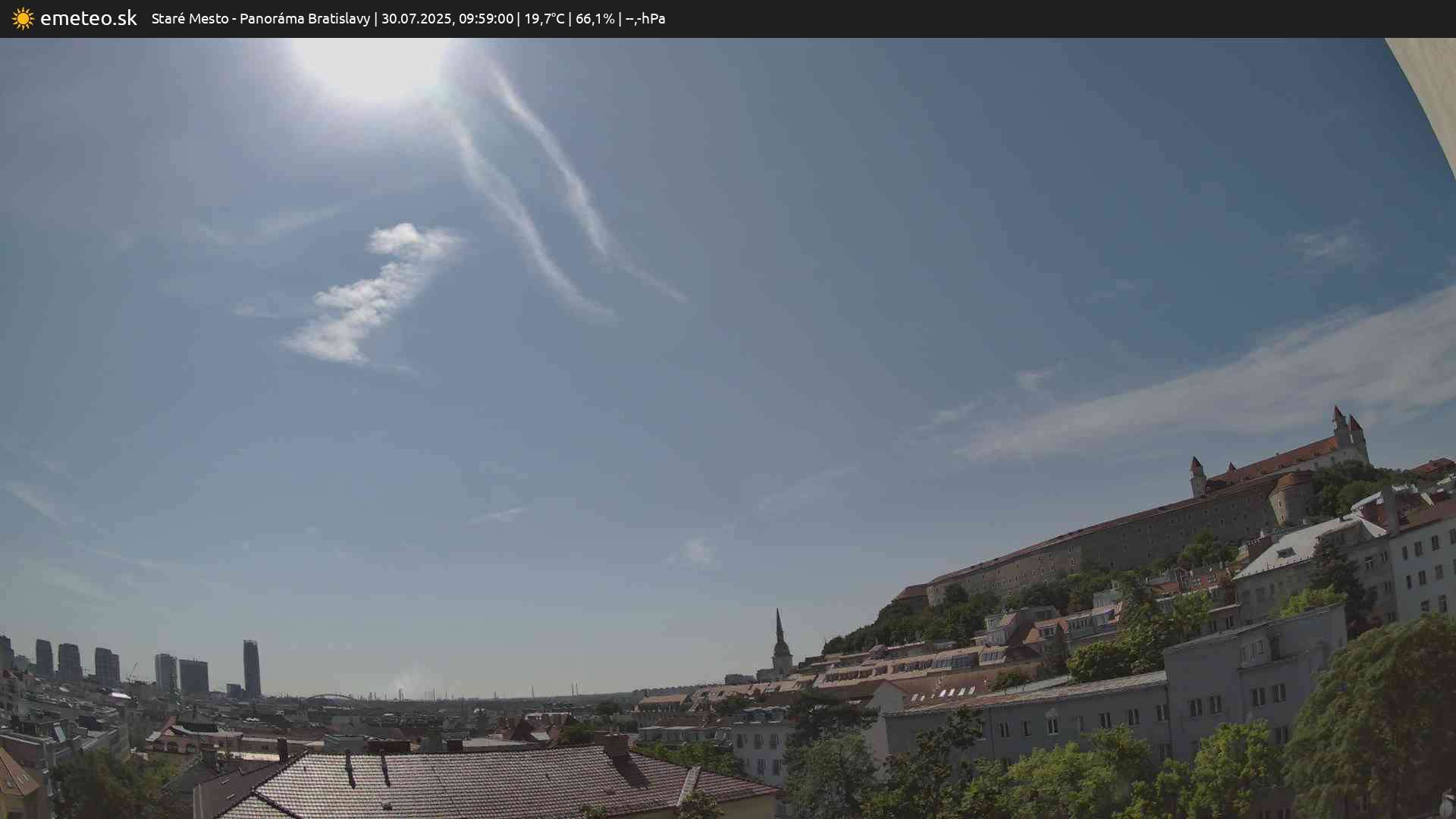 Panoráma Bratislavy