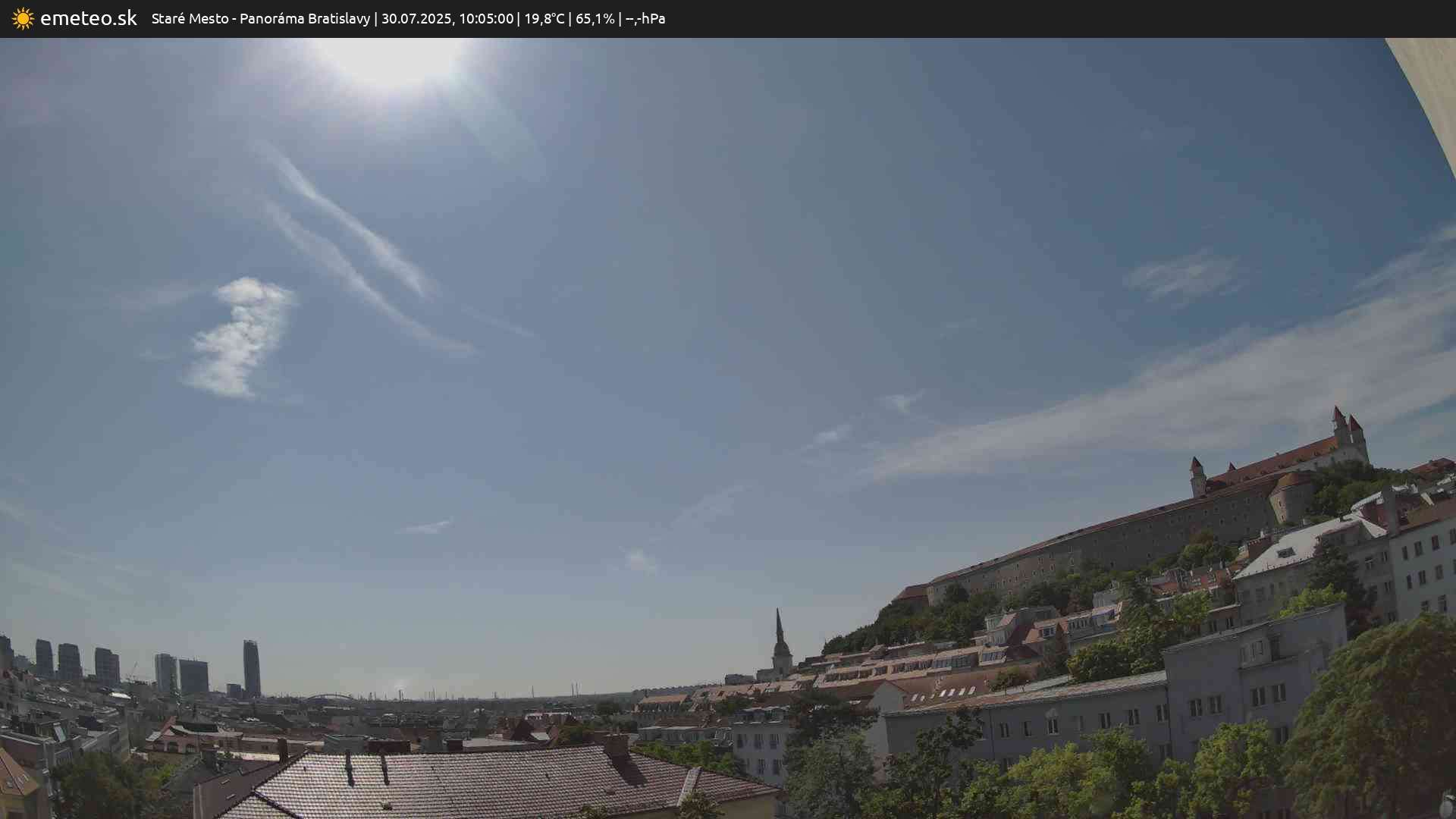 Panoráma Bratislavy