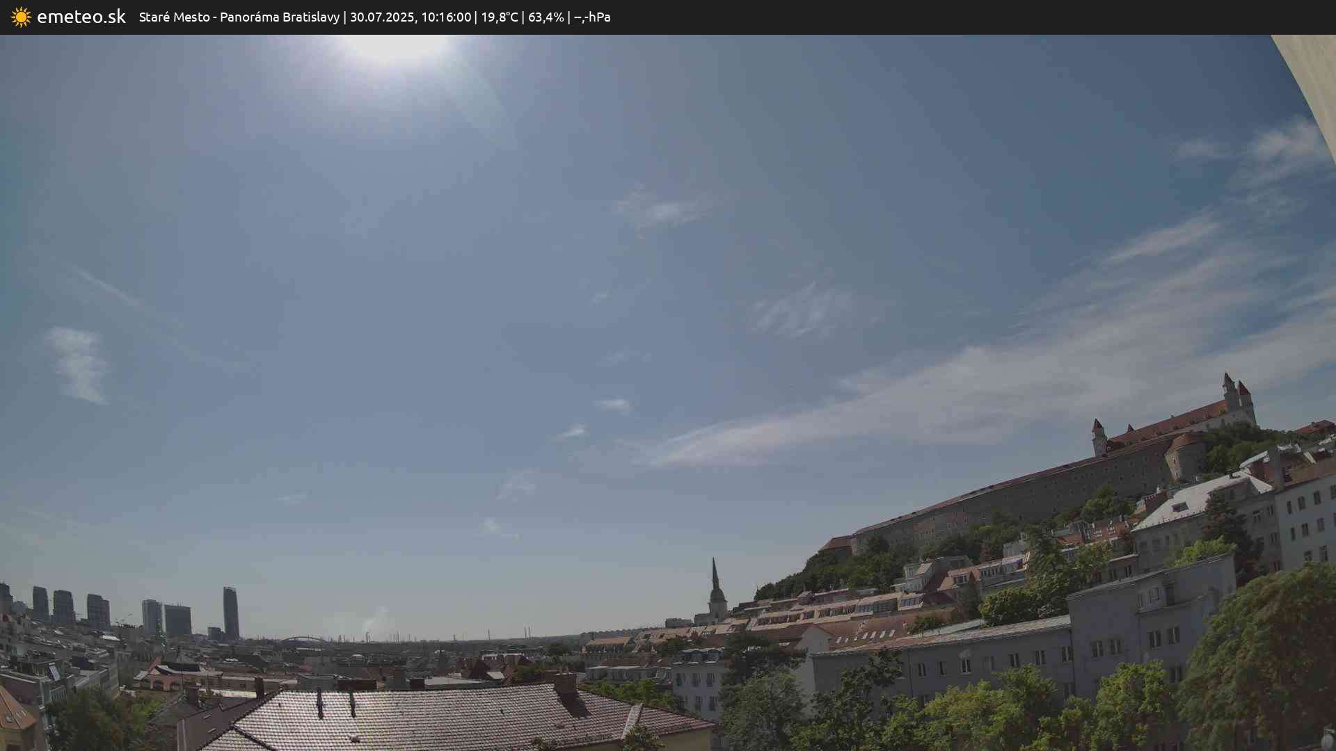 Panoráma Bratislavy