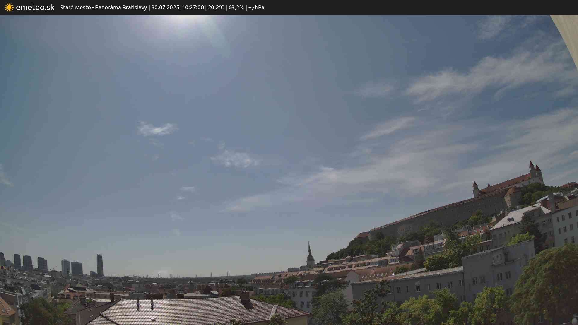 Panoráma Bratislavy