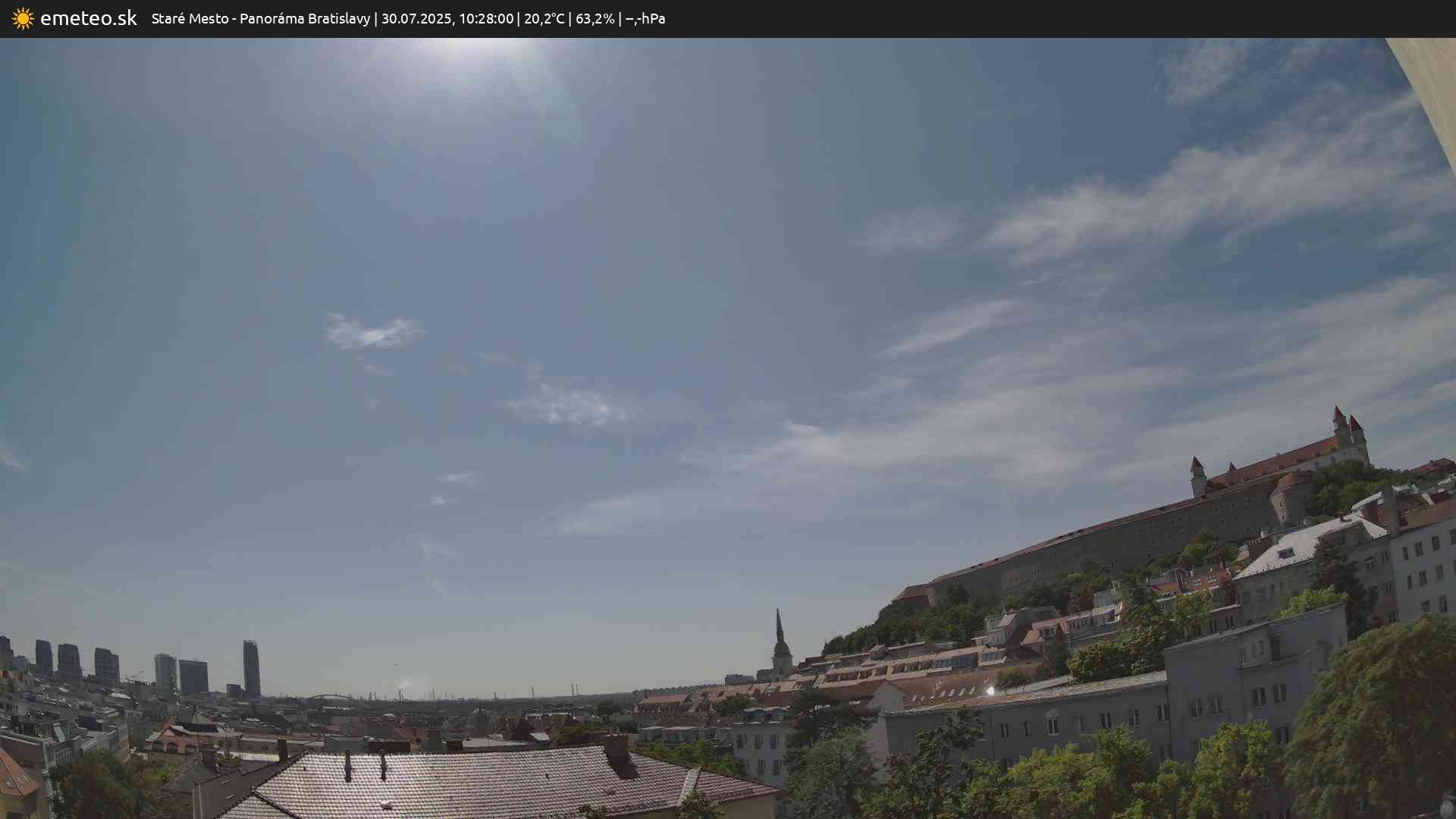 Panoráma Bratislavy
