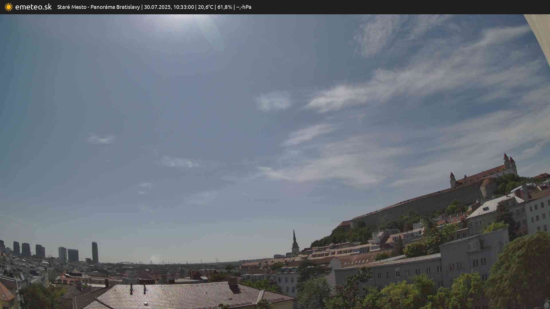 Panoráma Bratislavy