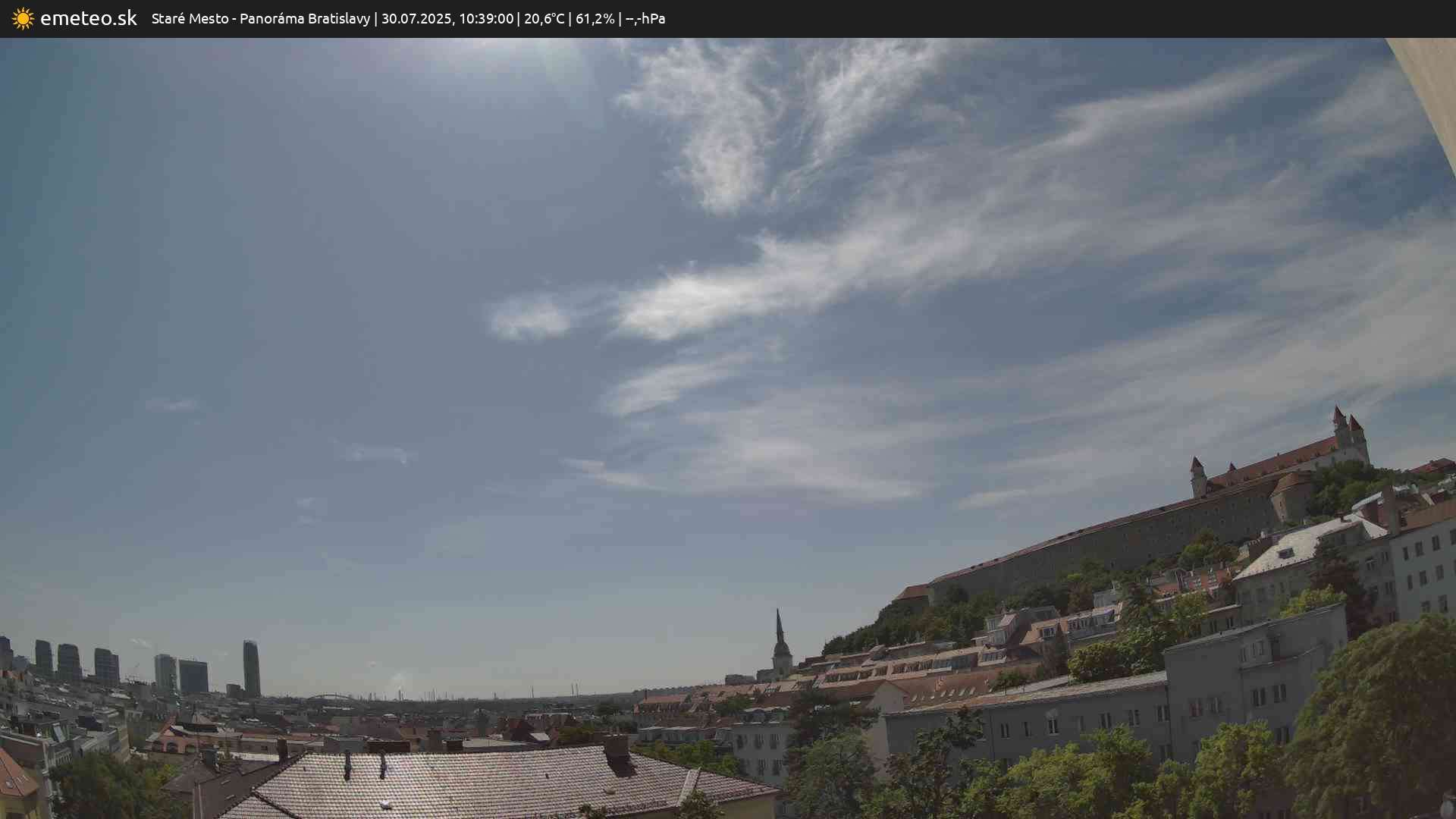 Panoráma Bratislavy