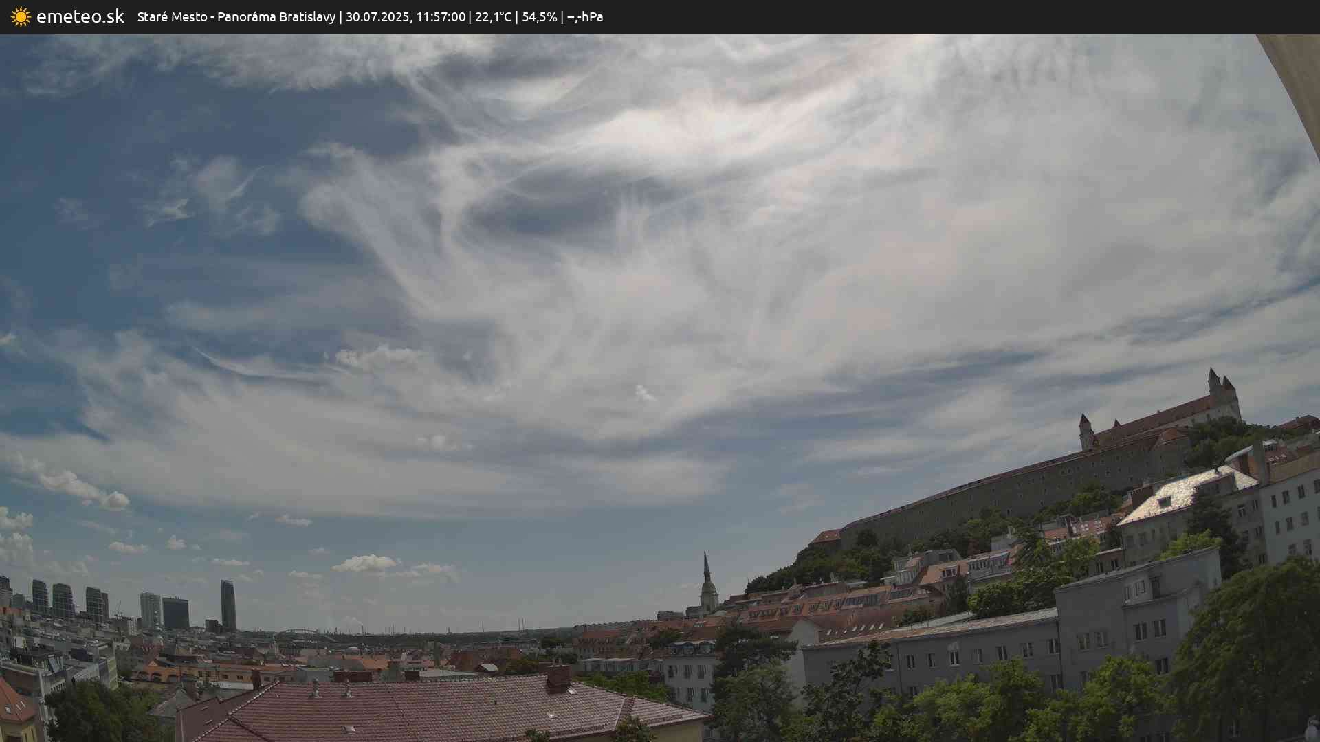 Panoráma Bratislavy