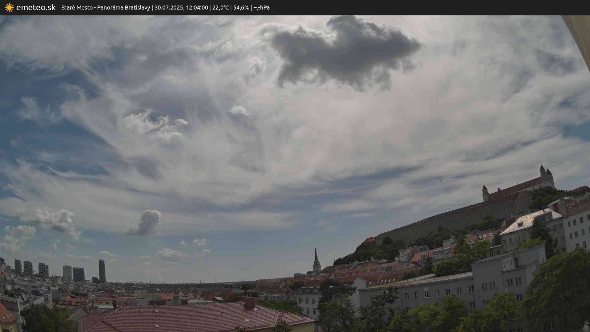 Panoráma Bratislavy