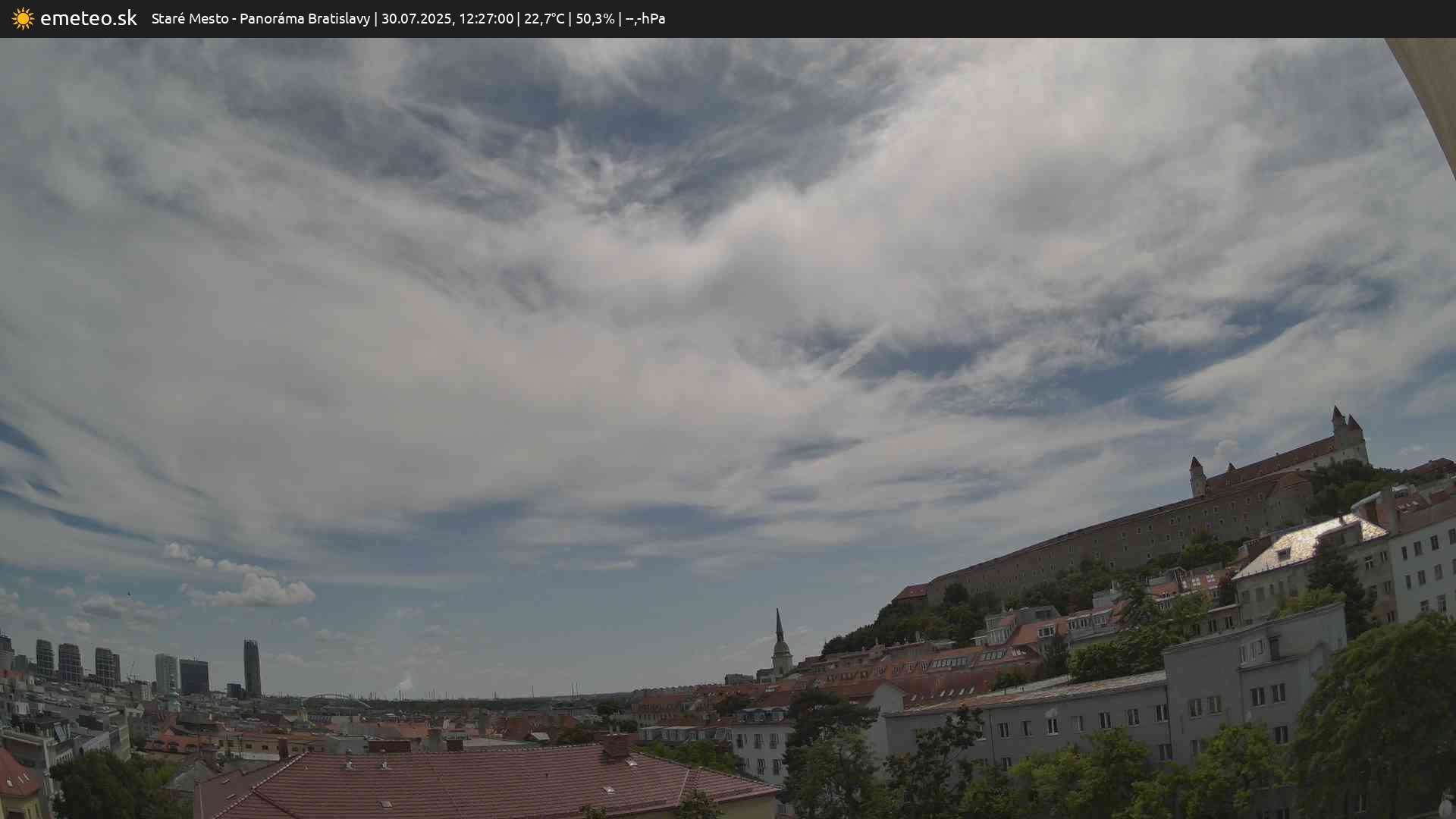 Panoráma Bratislavy