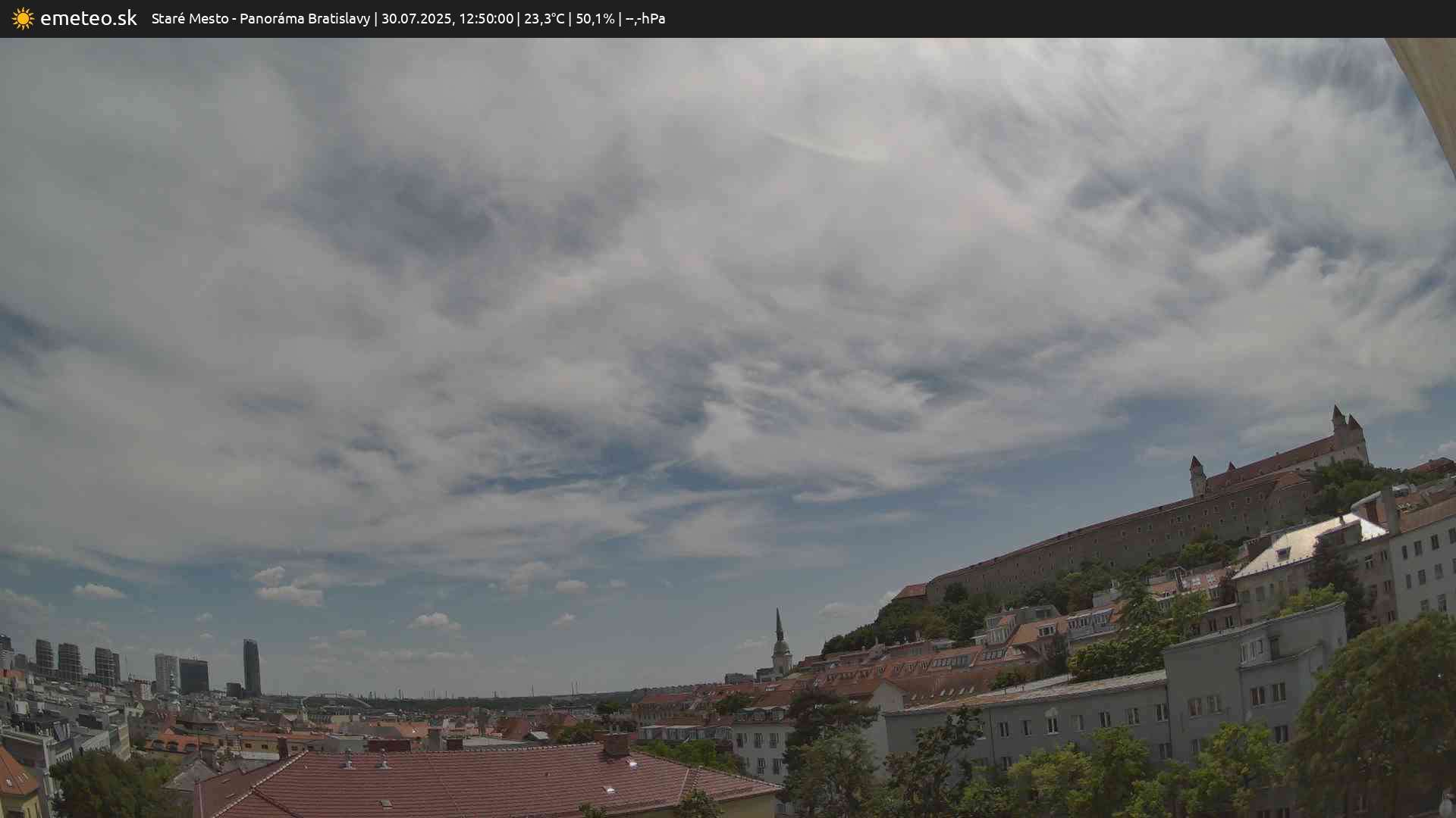 Panoráma Bratislavy