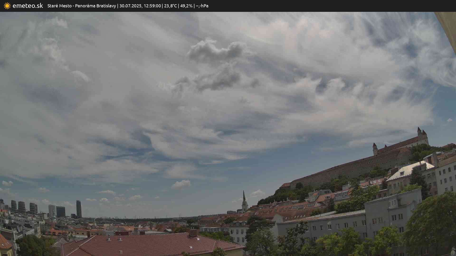 Panoráma Bratislavy