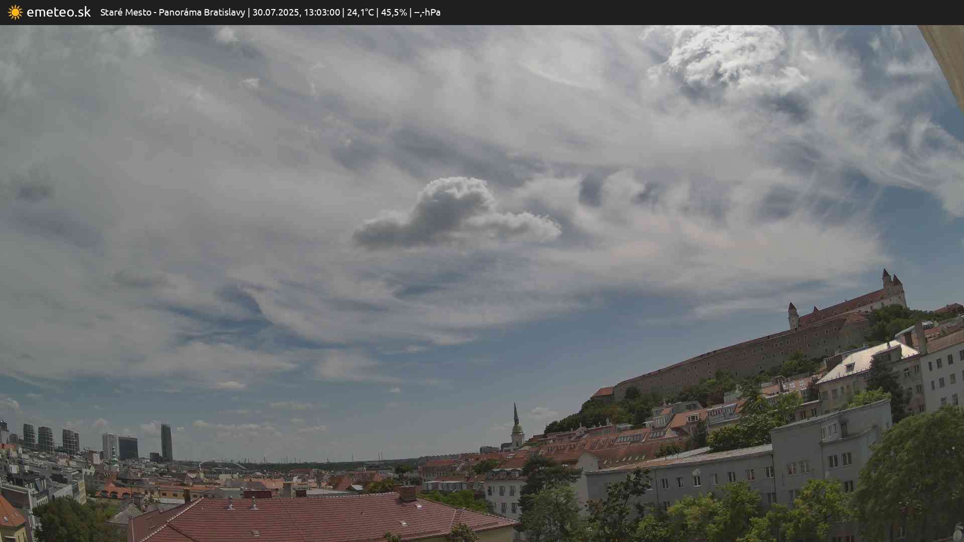 Panoráma Bratislavy