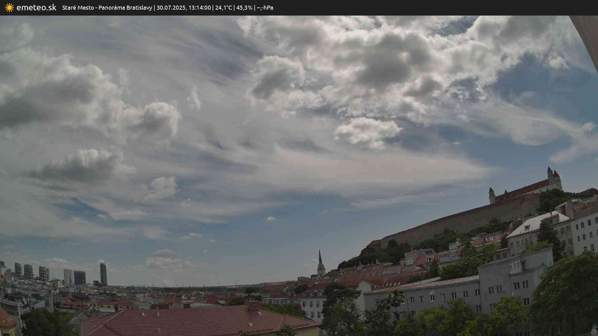 Panoráma Bratislavy