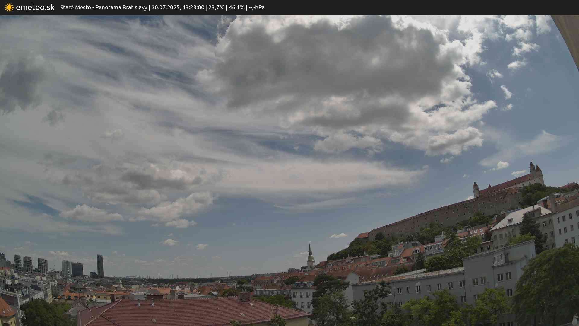 Panoráma Bratislavy