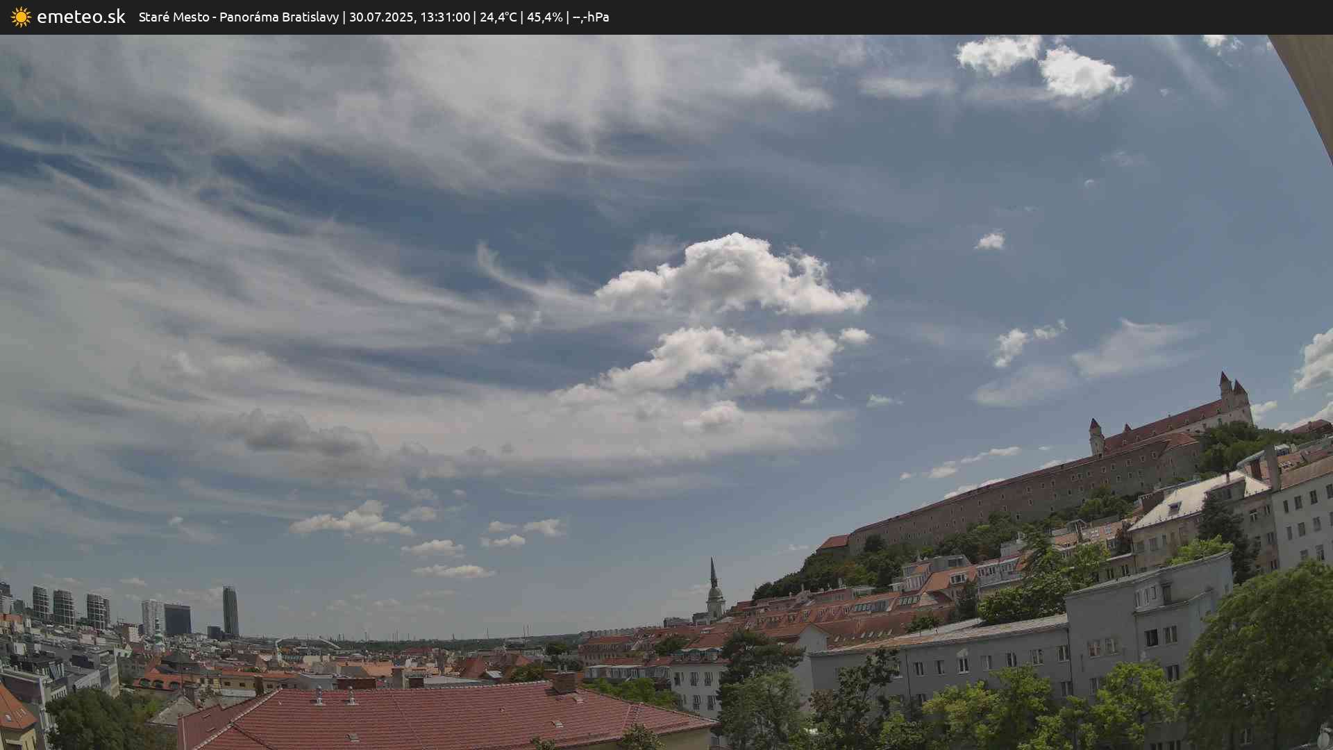 Panoráma Bratislavy
