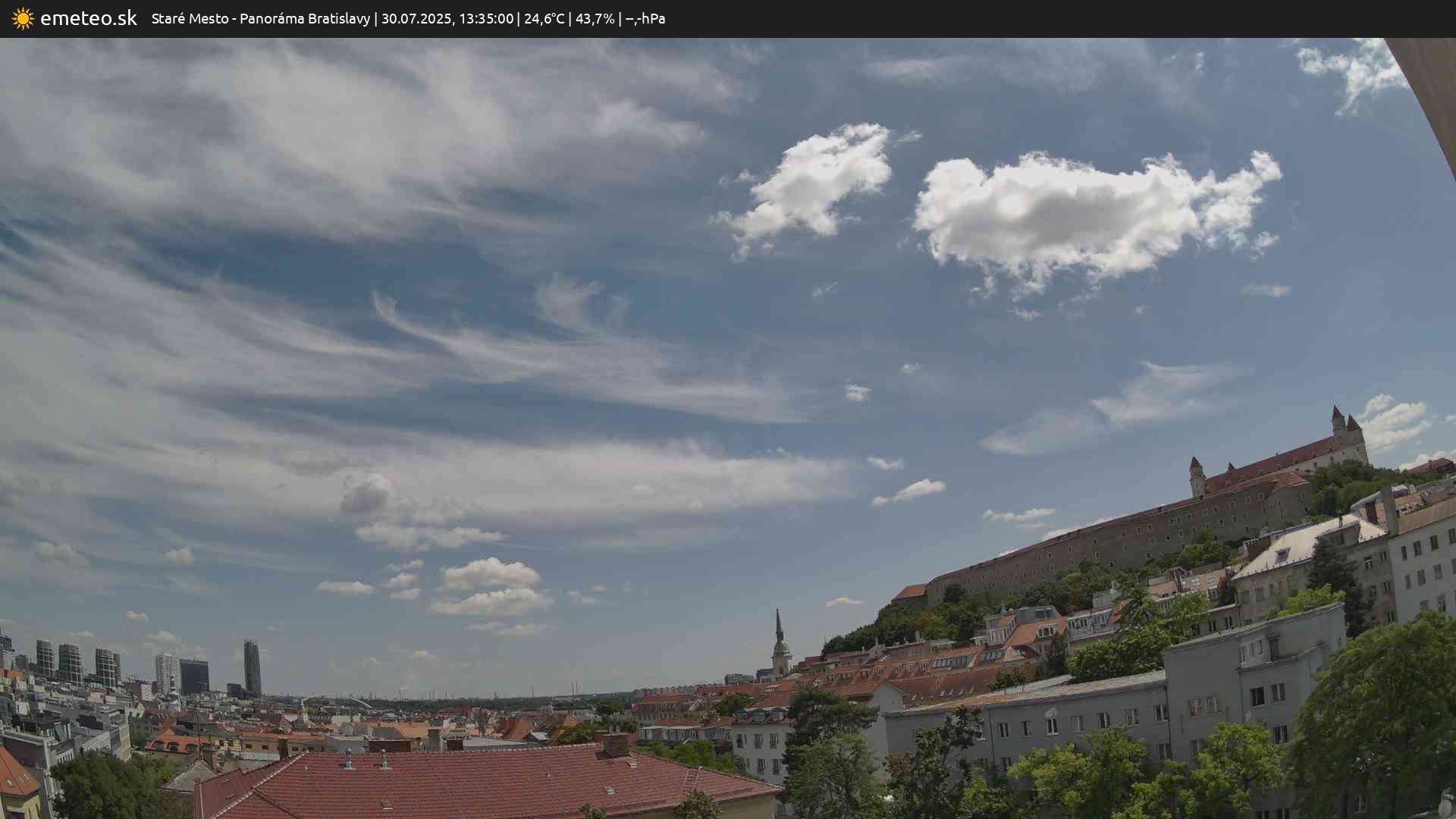Panoráma Bratislavy