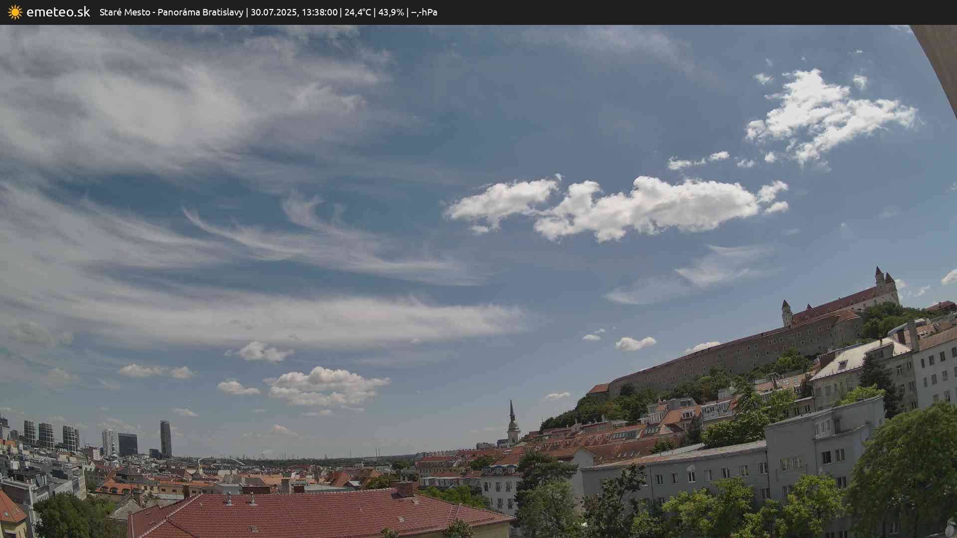 Panoráma Bratislavy